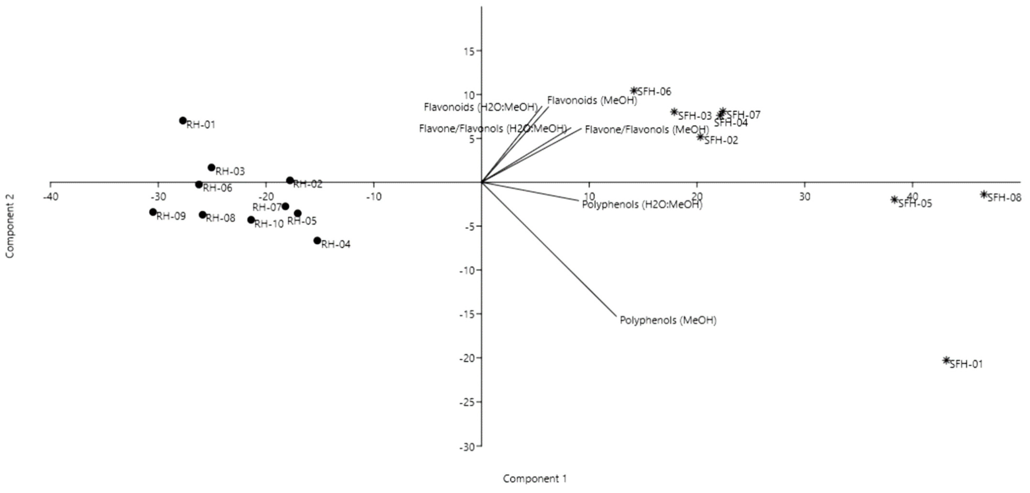 Molecules 26 04433 g002 Molecules 26 04433 g002