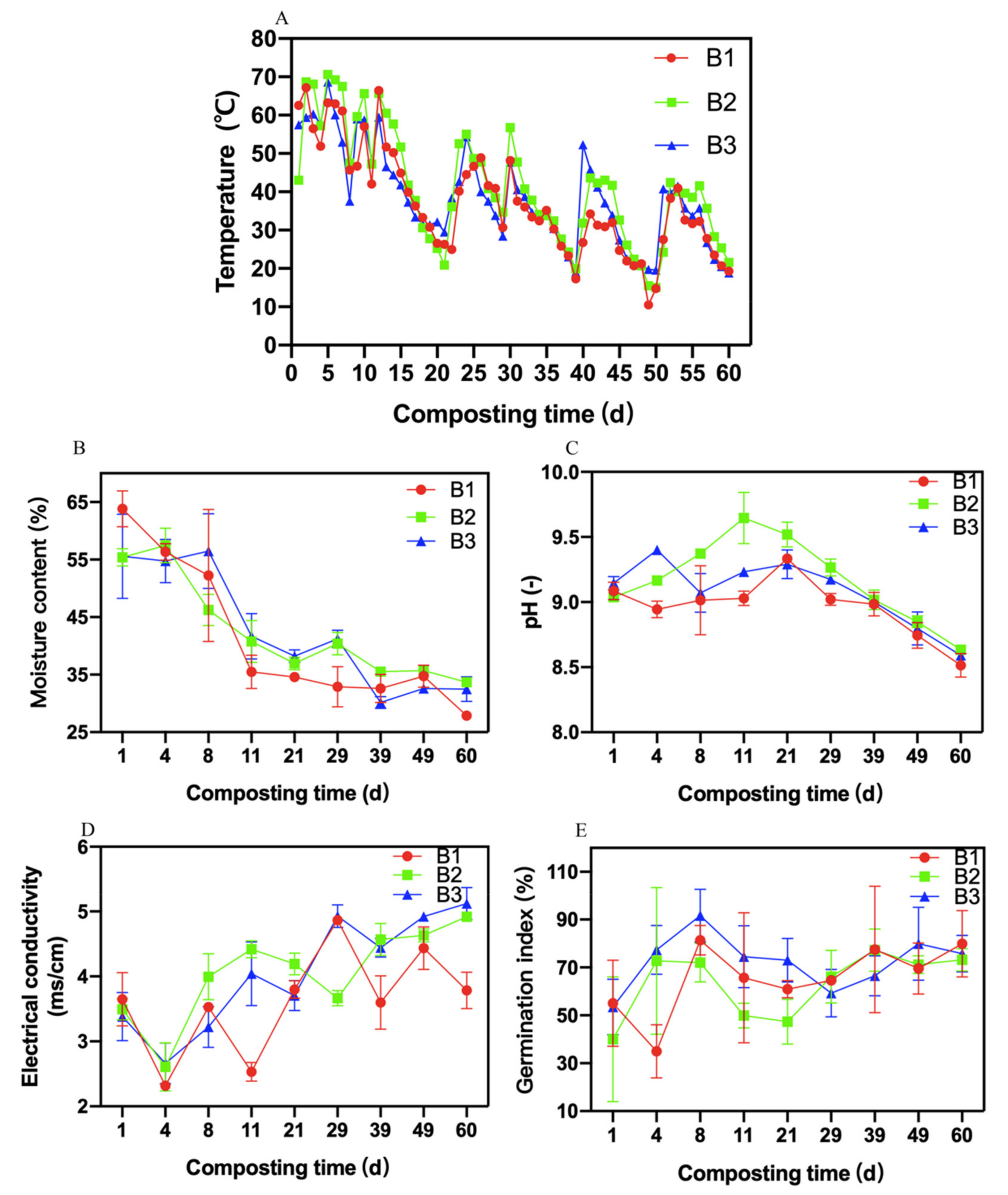 Molecules 26 04441 g001