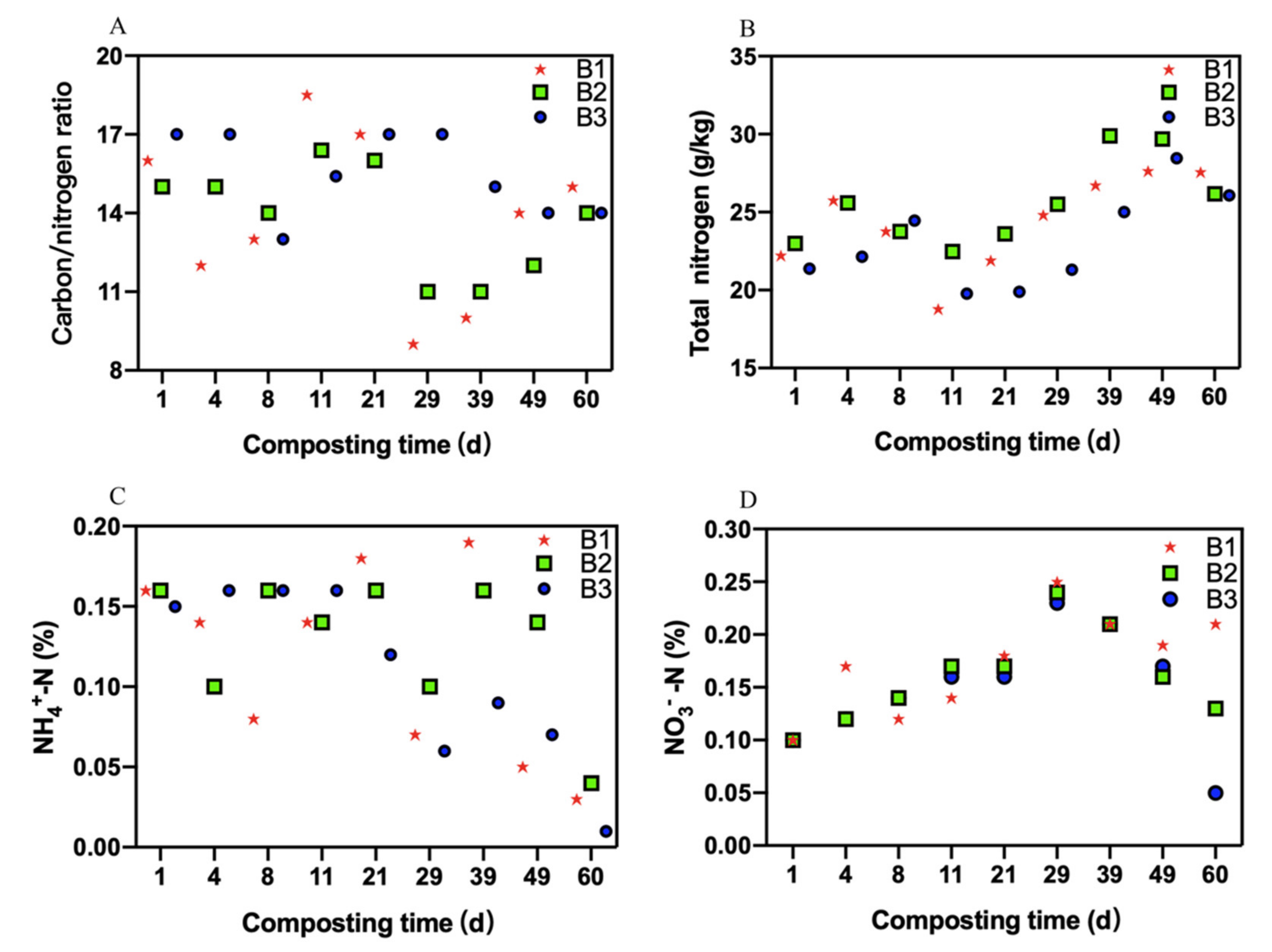 Molecules 26 04441 g002