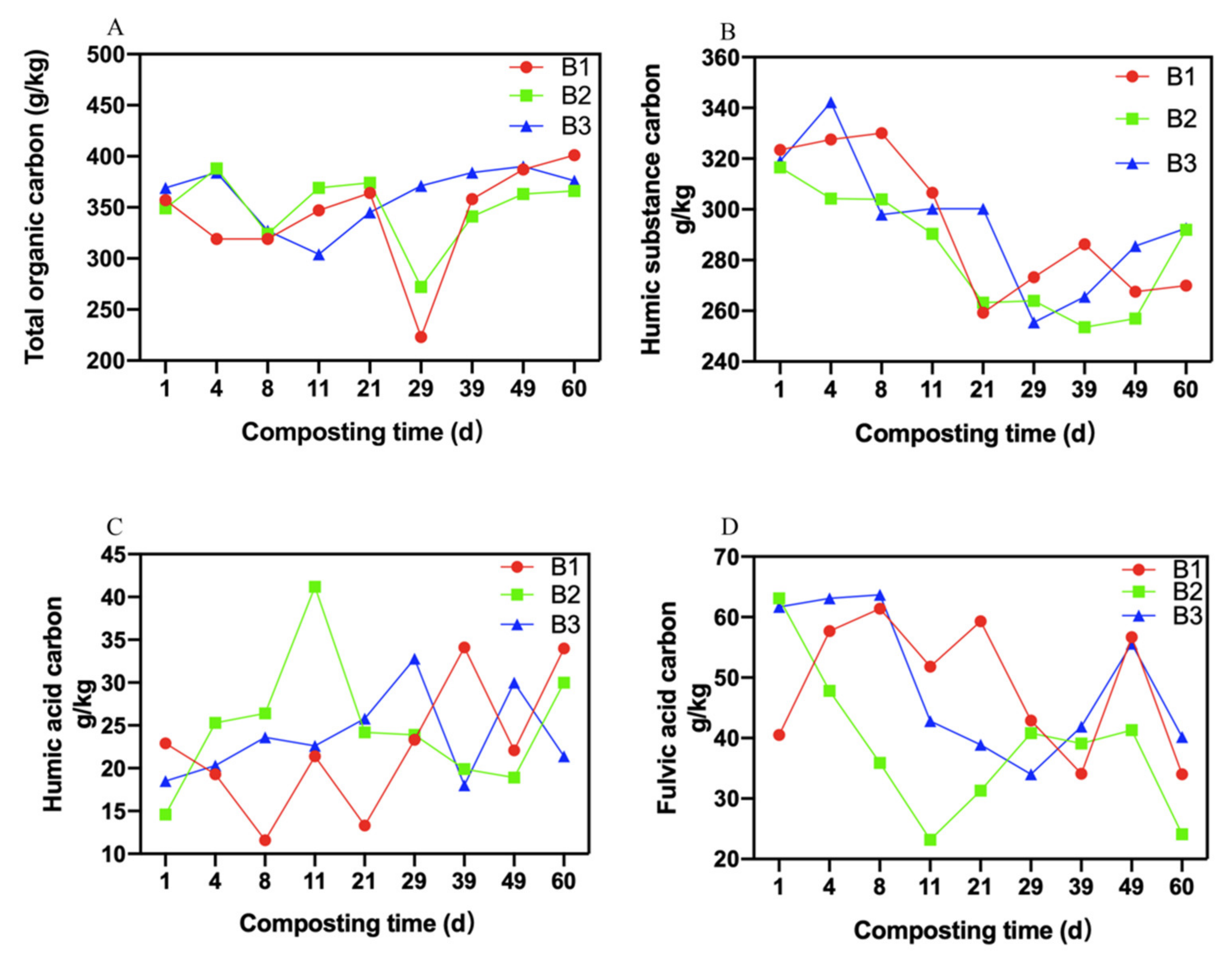 Molecules 26 04441 g003