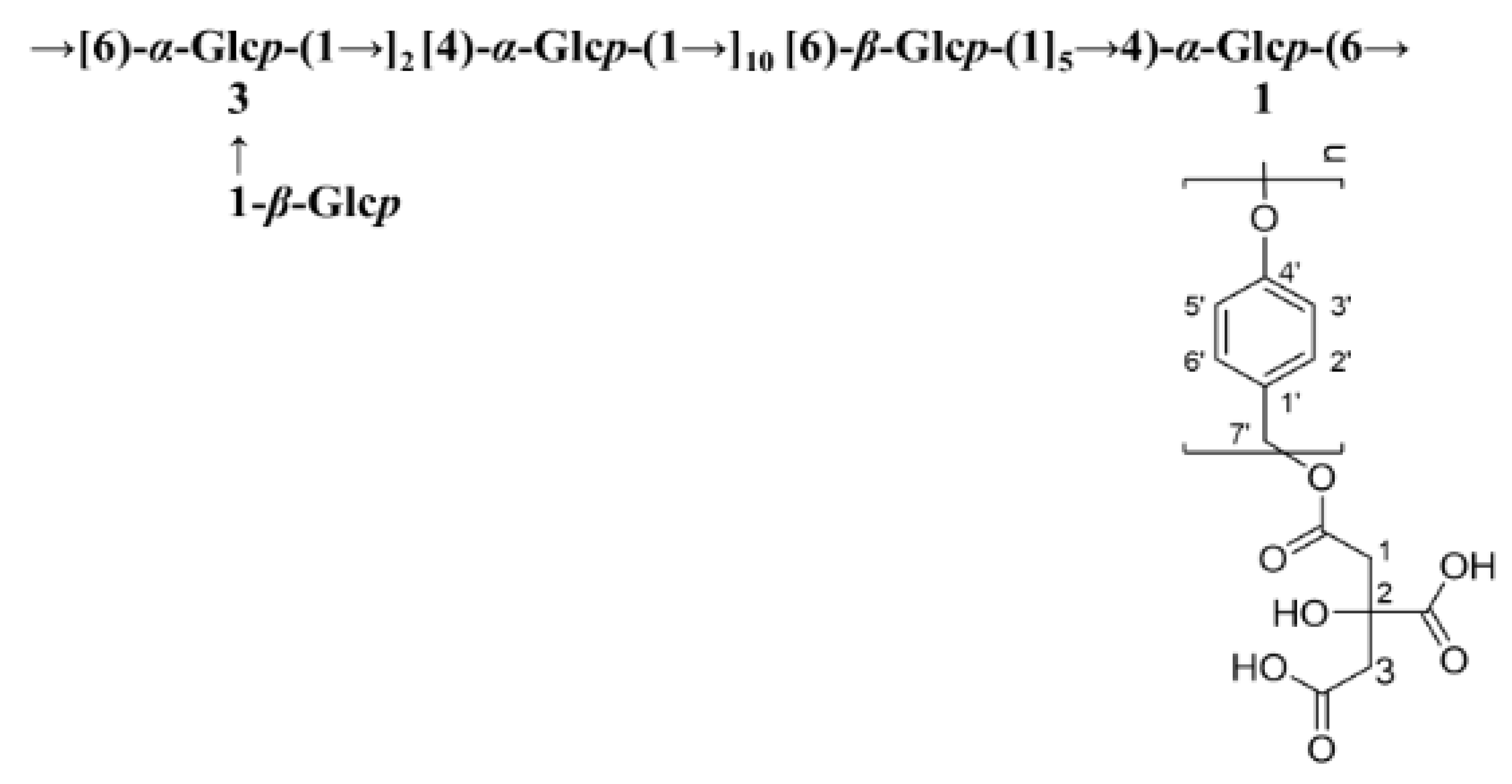 Molecules 26 04443 g003