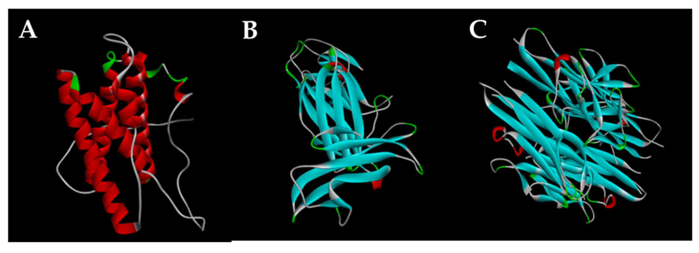 Molecules 26 04444 g002 550