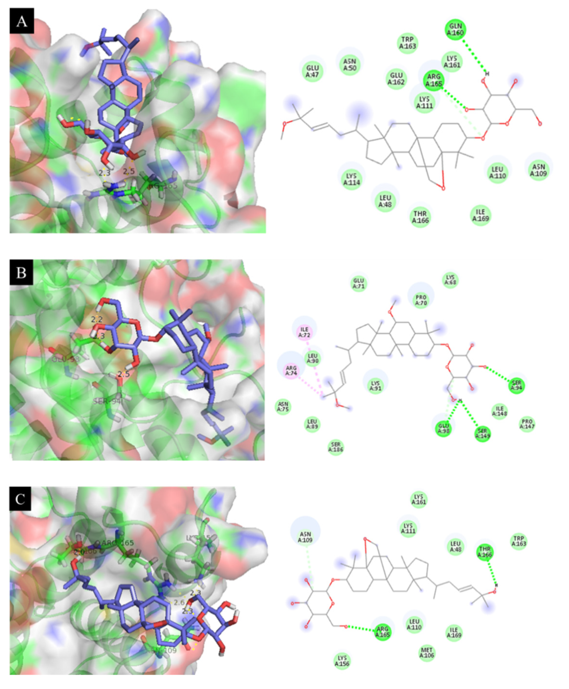Molecules 26 04444 g003a 550