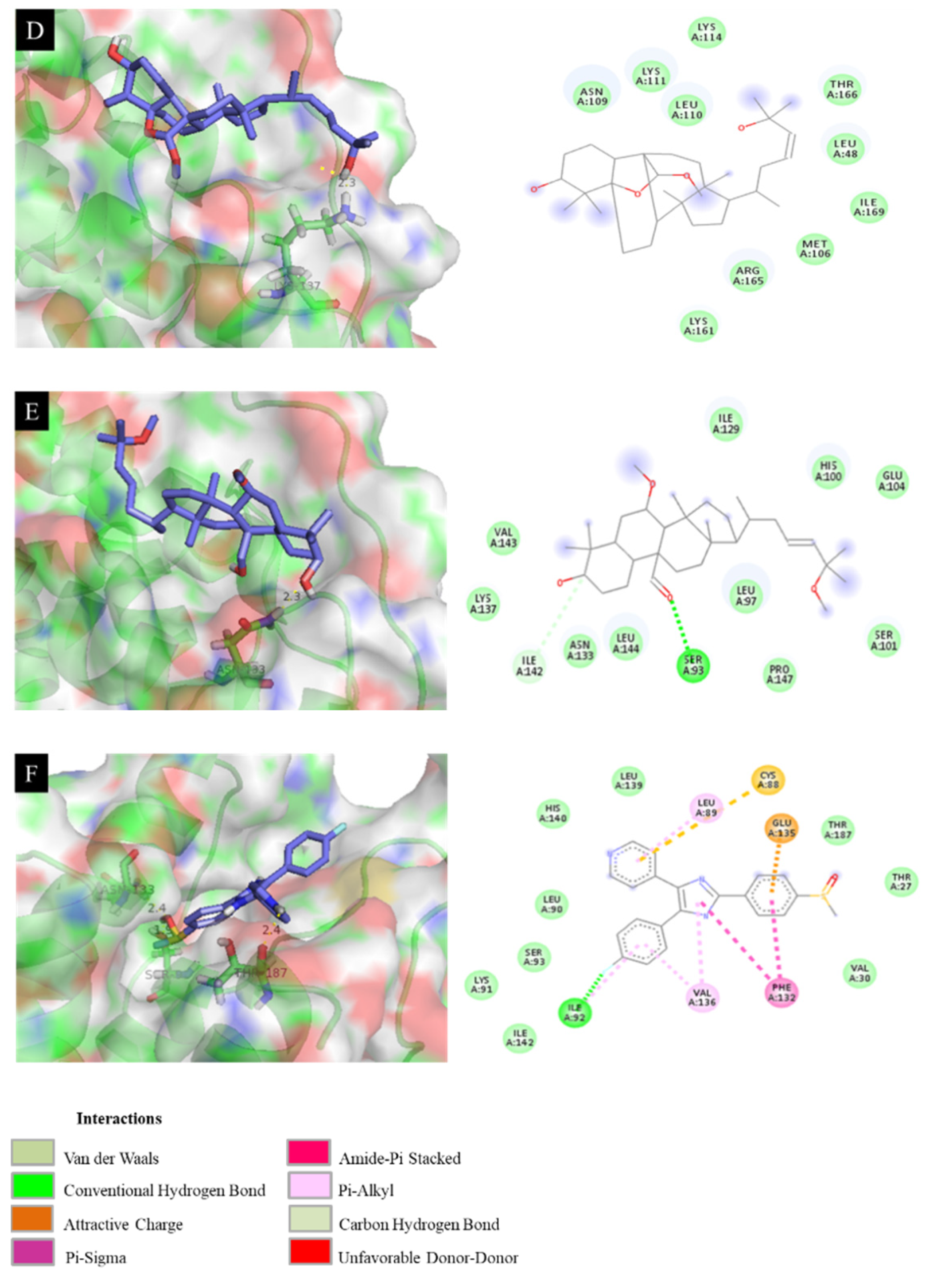 Molecules 26 04444 g003b 550