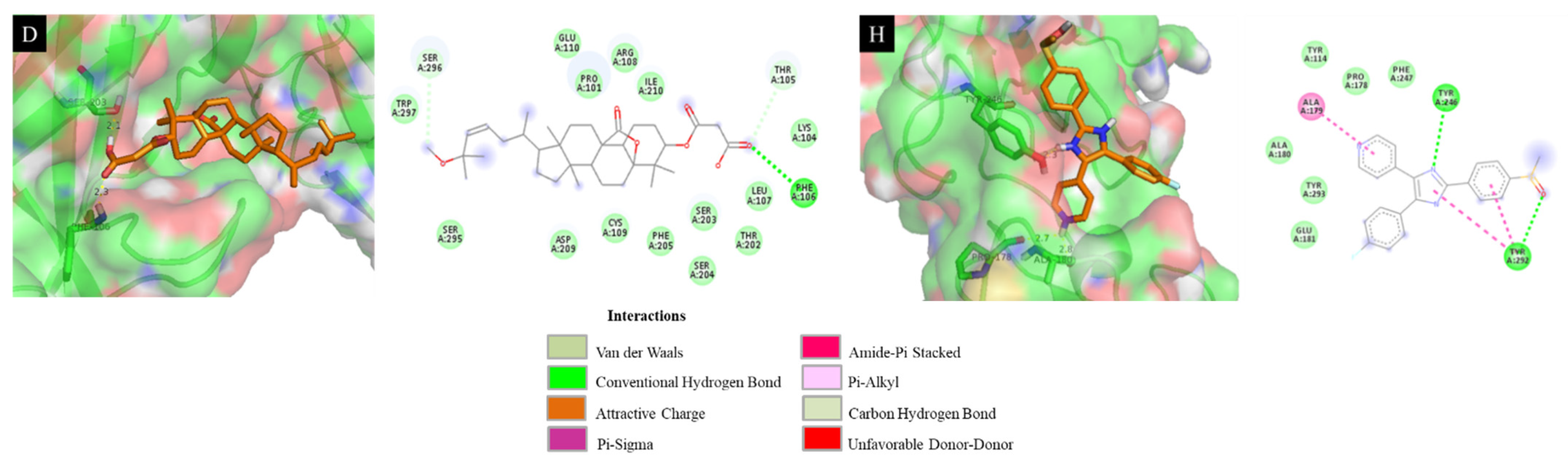 Molecules 26 04444 g004b 550