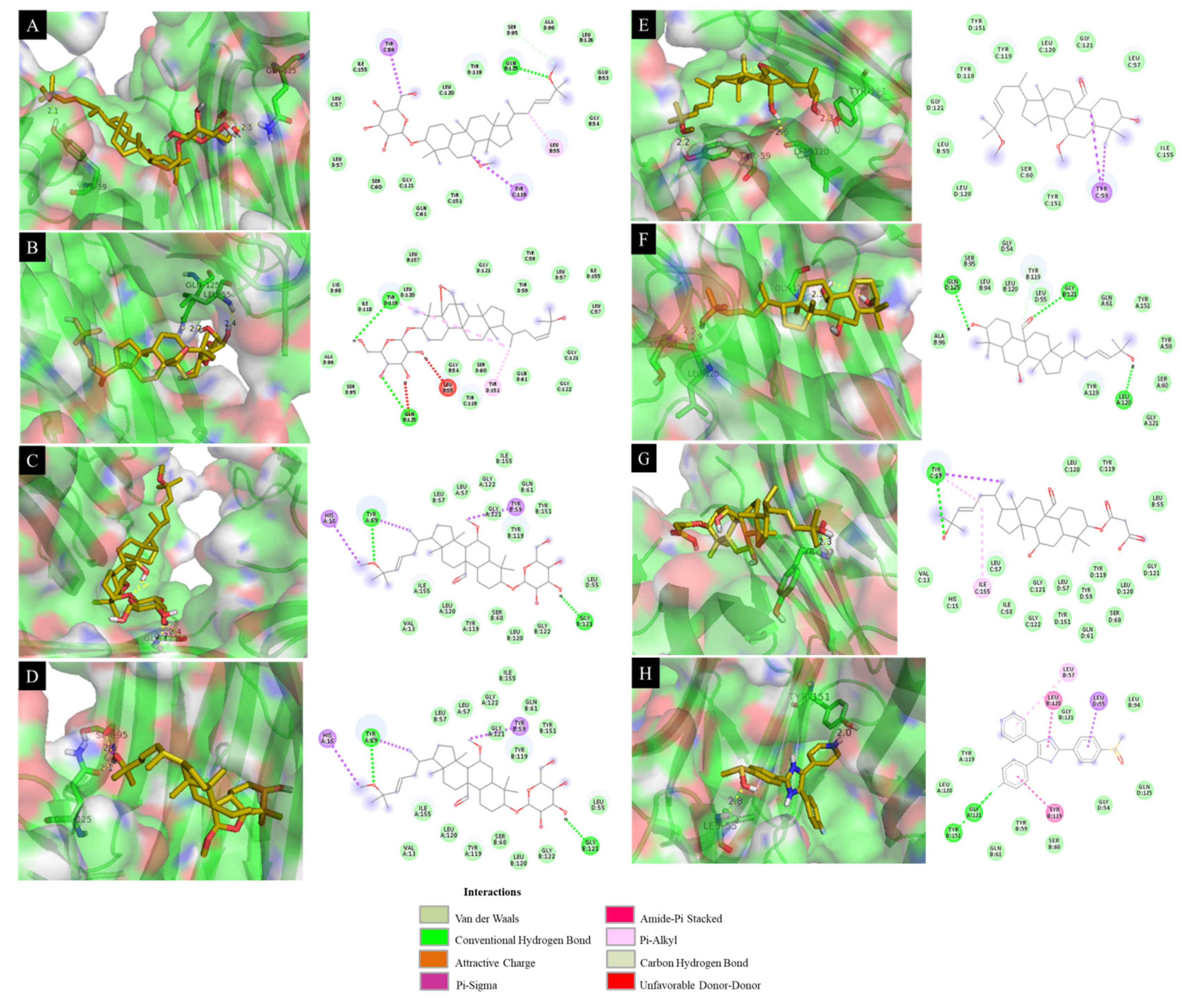 Molecules 26 04444 g005 550