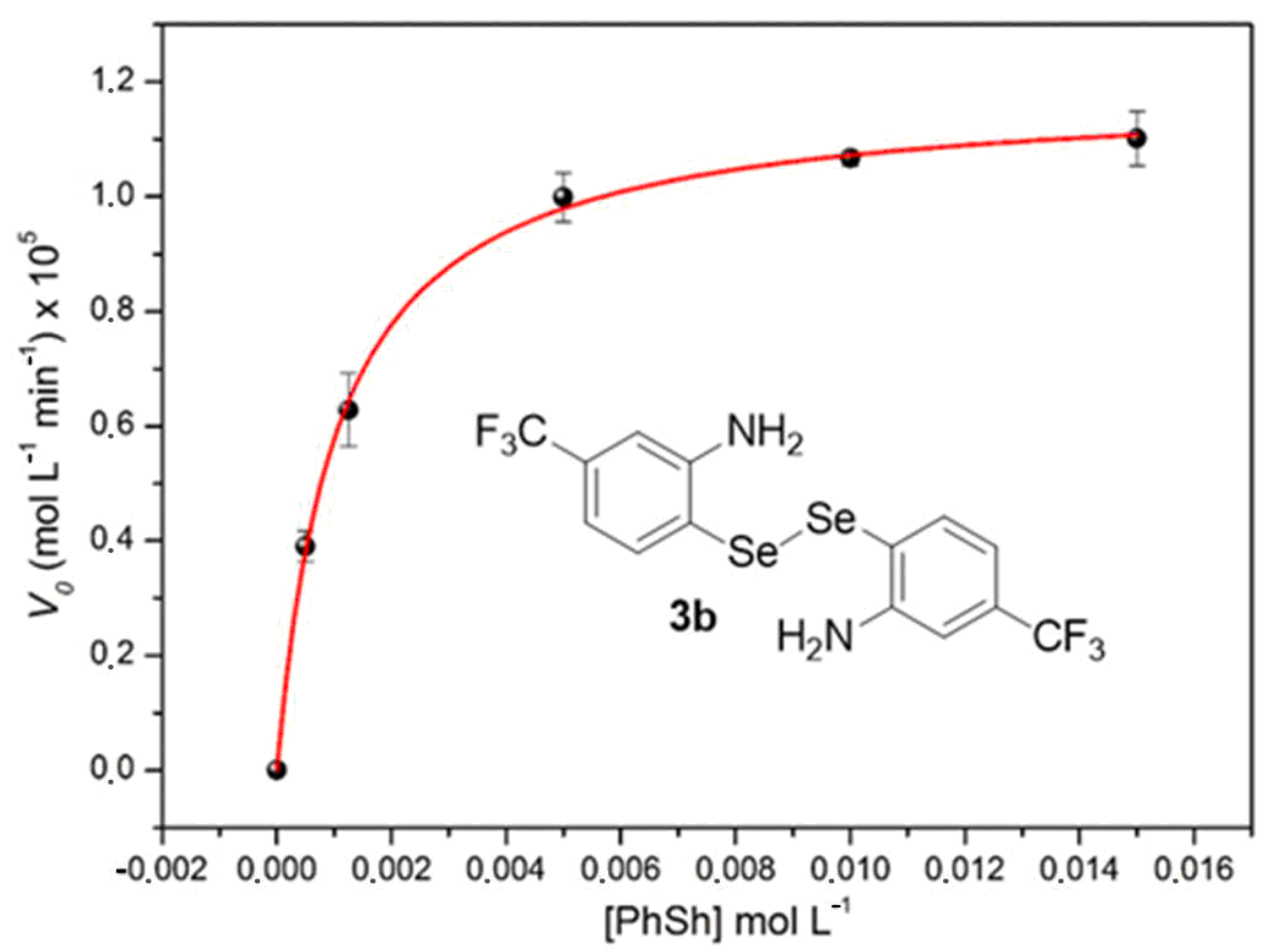 Molecules 26 04446 g003