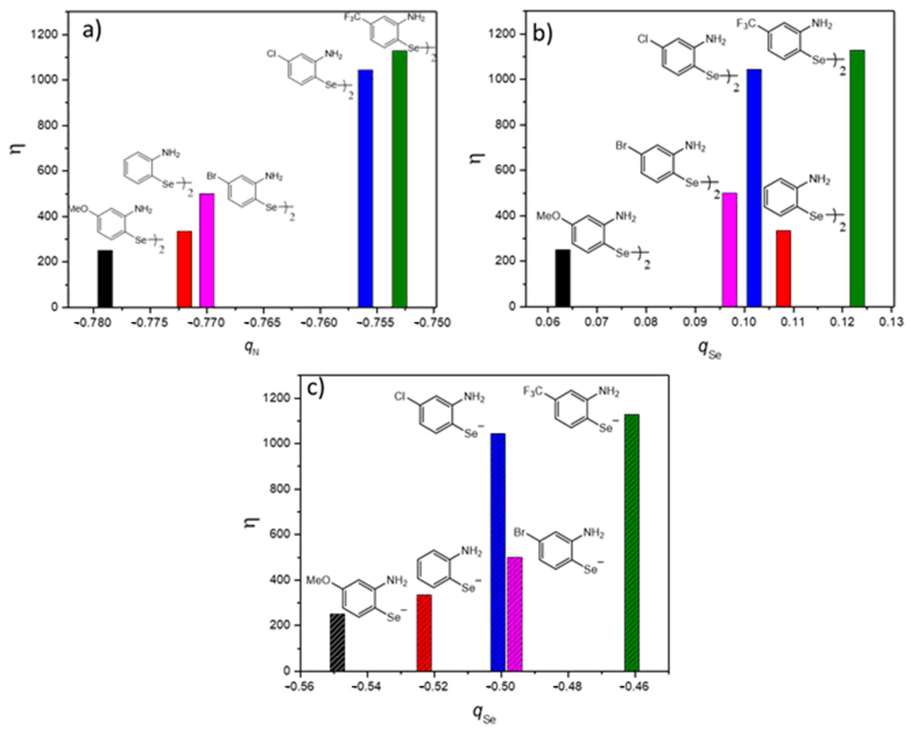 Molecules 26 04446 g004