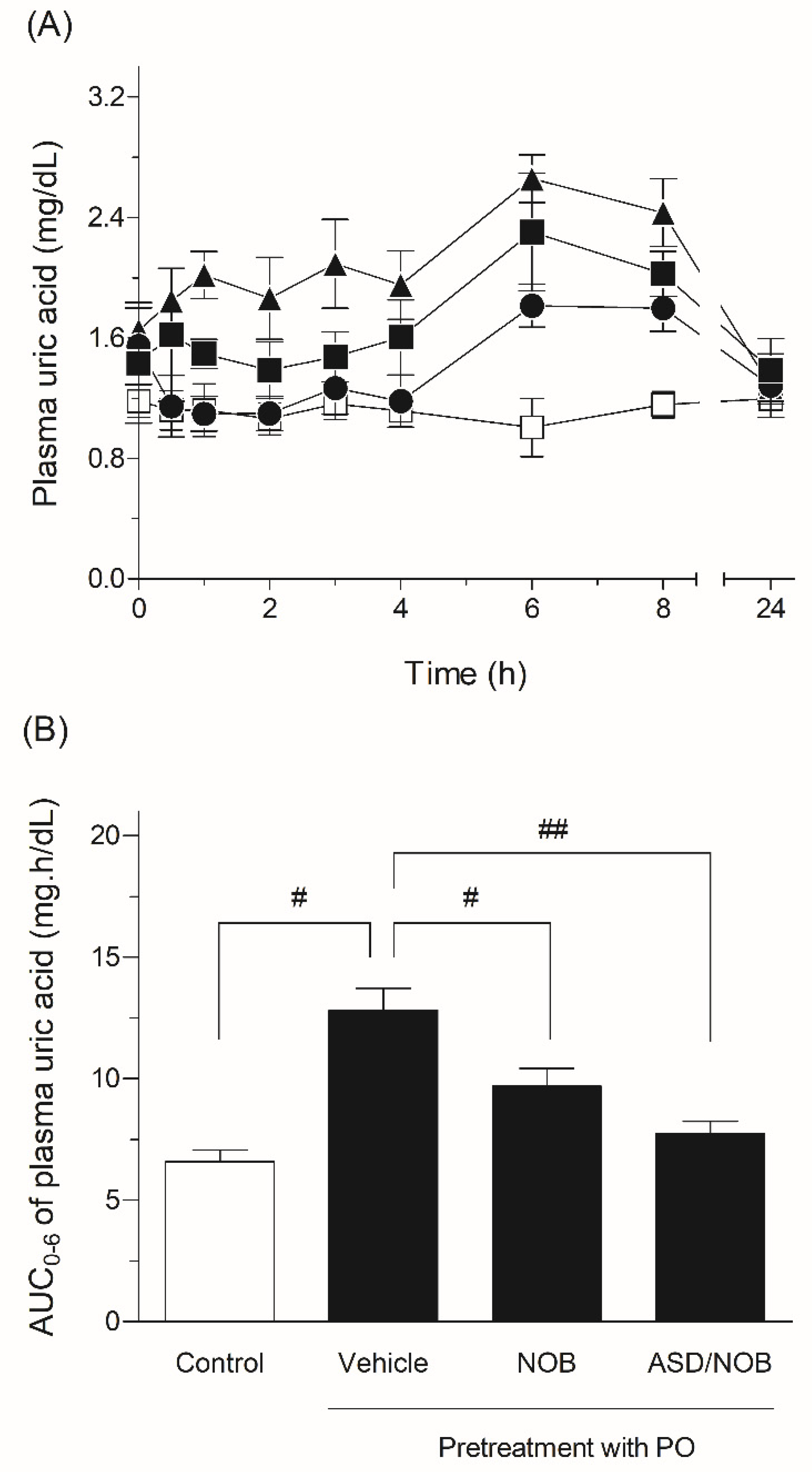 Molecules 26 04447 g005