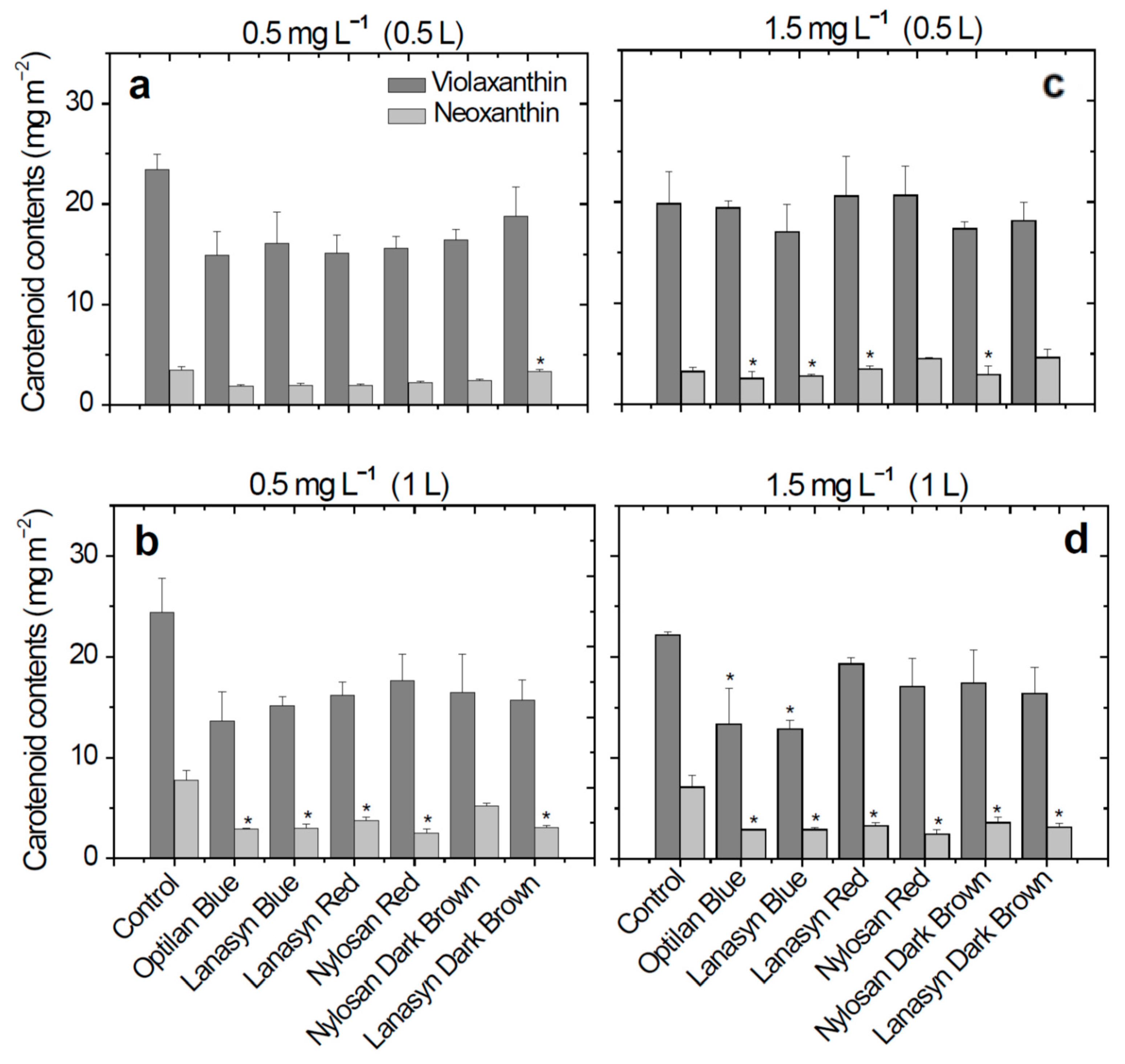 Molecules 26 04448 g002 550
