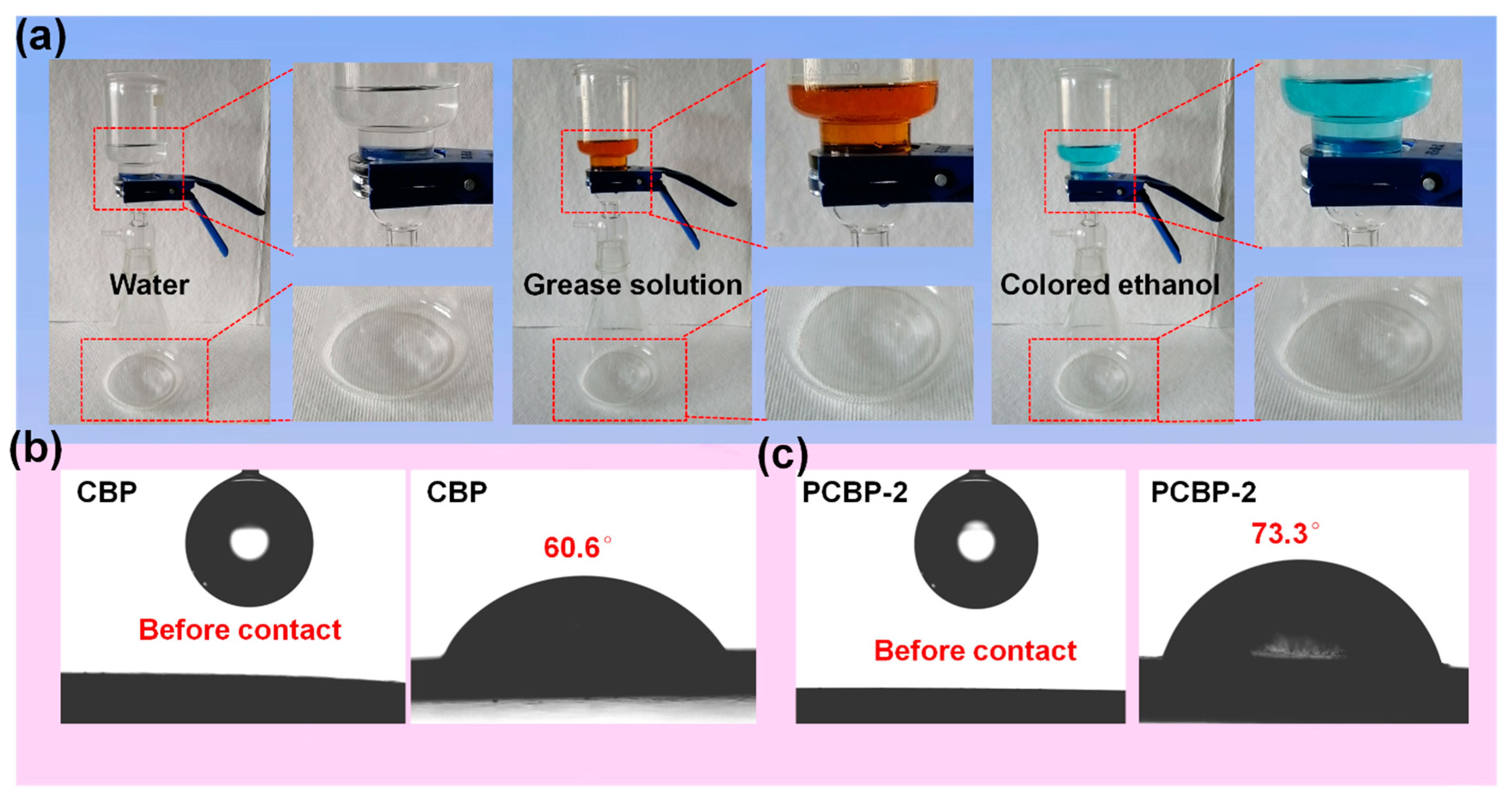 Molecules 26 04449 g005