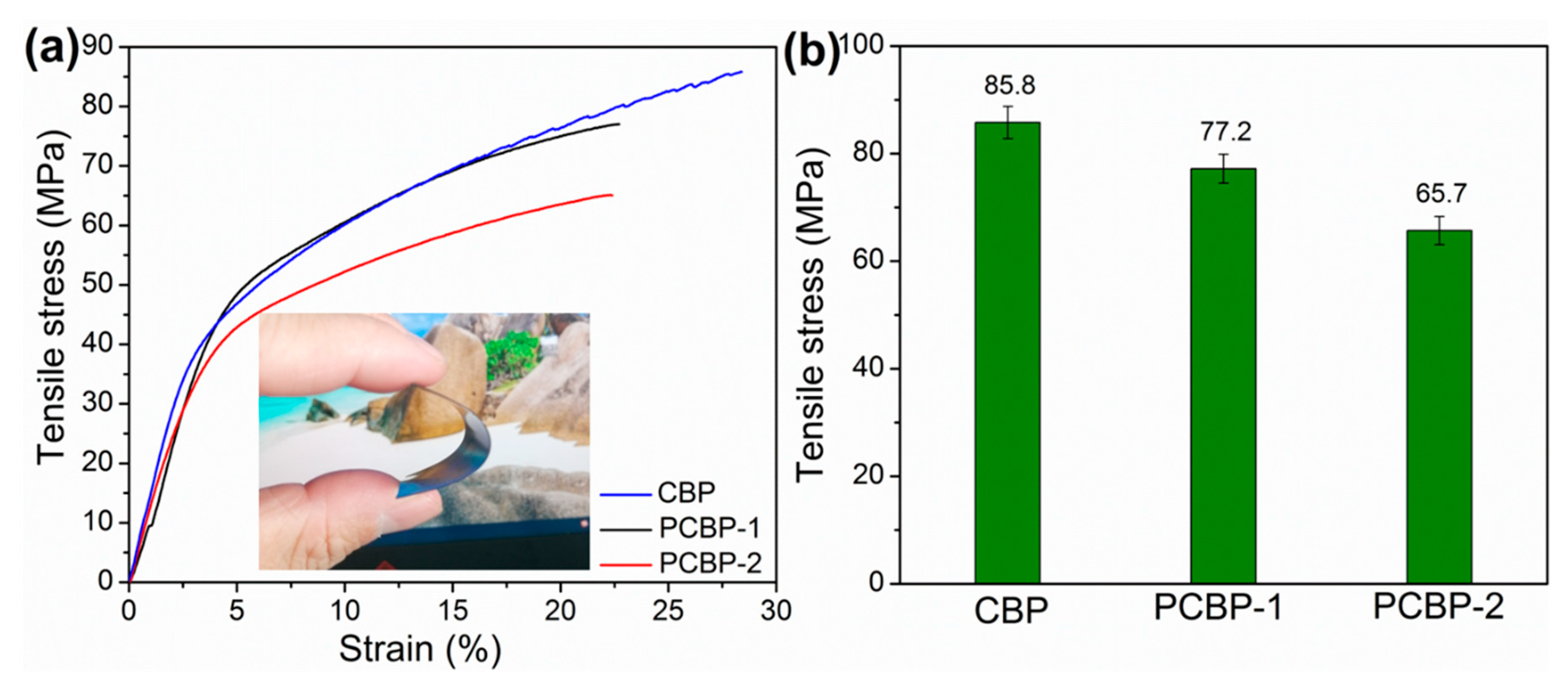Molecules 26 04449 g006