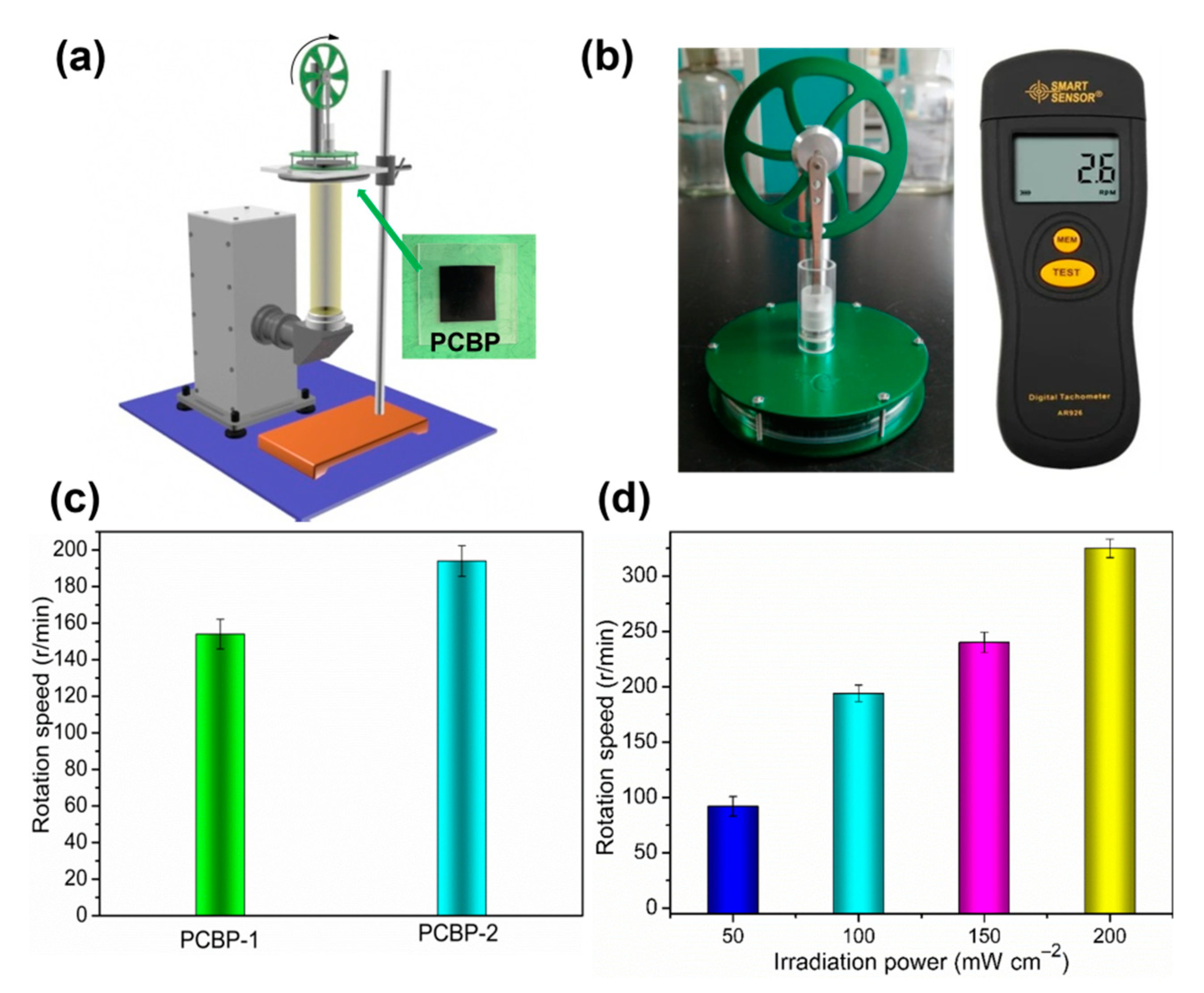 Molecules 26 04449 g008