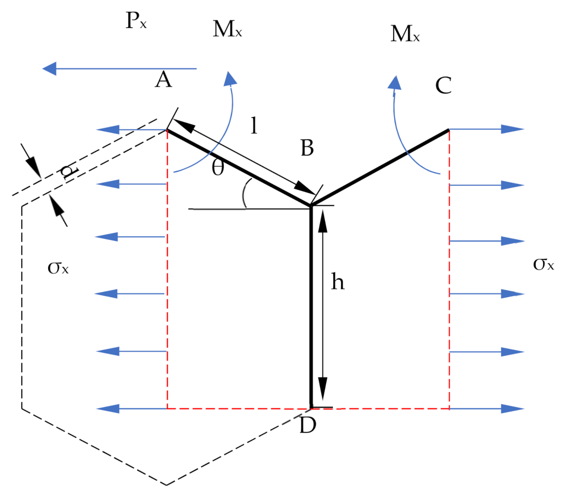 Molecules 26 04450 g004