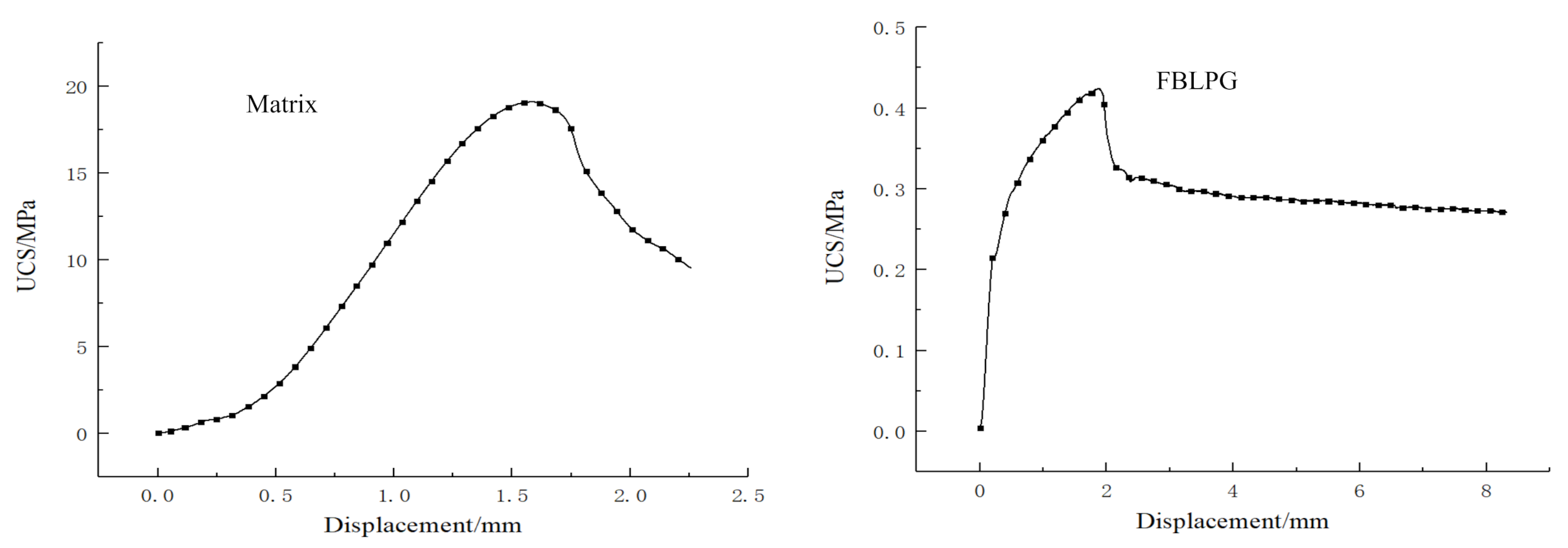 Molecules 26 04450 g006