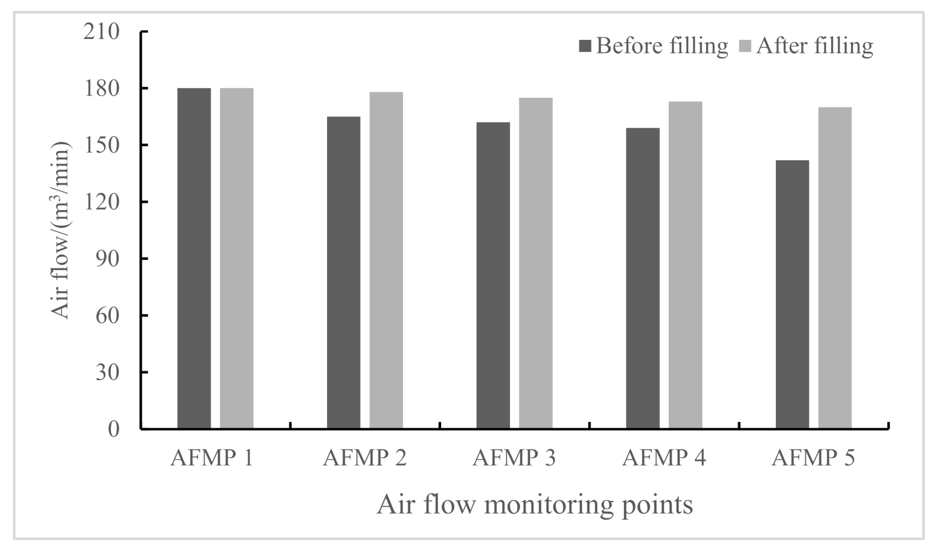 Molecules 26 04450 g015