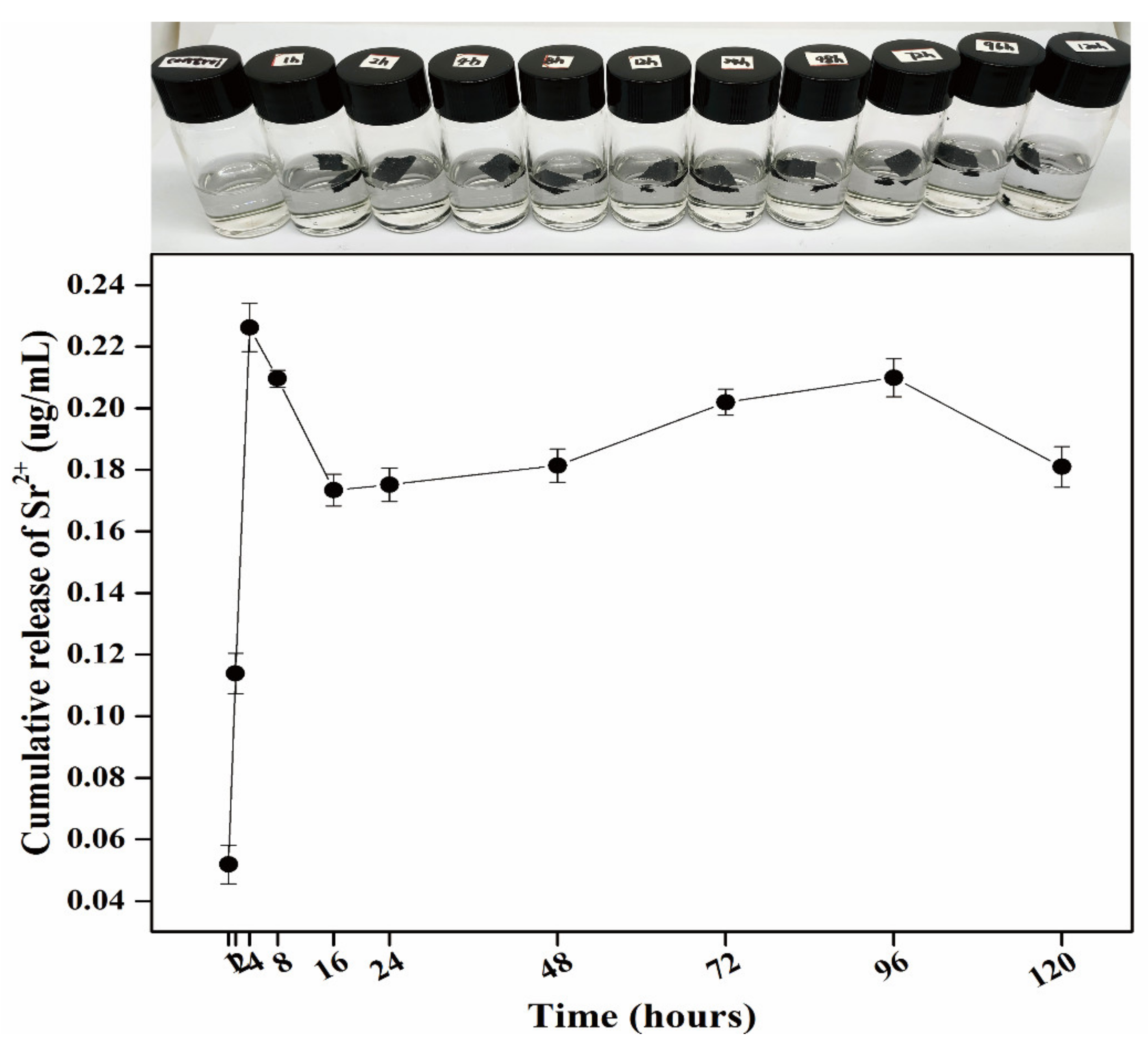 Molecules 26 04451 g008 Molecules 26 04451 g008