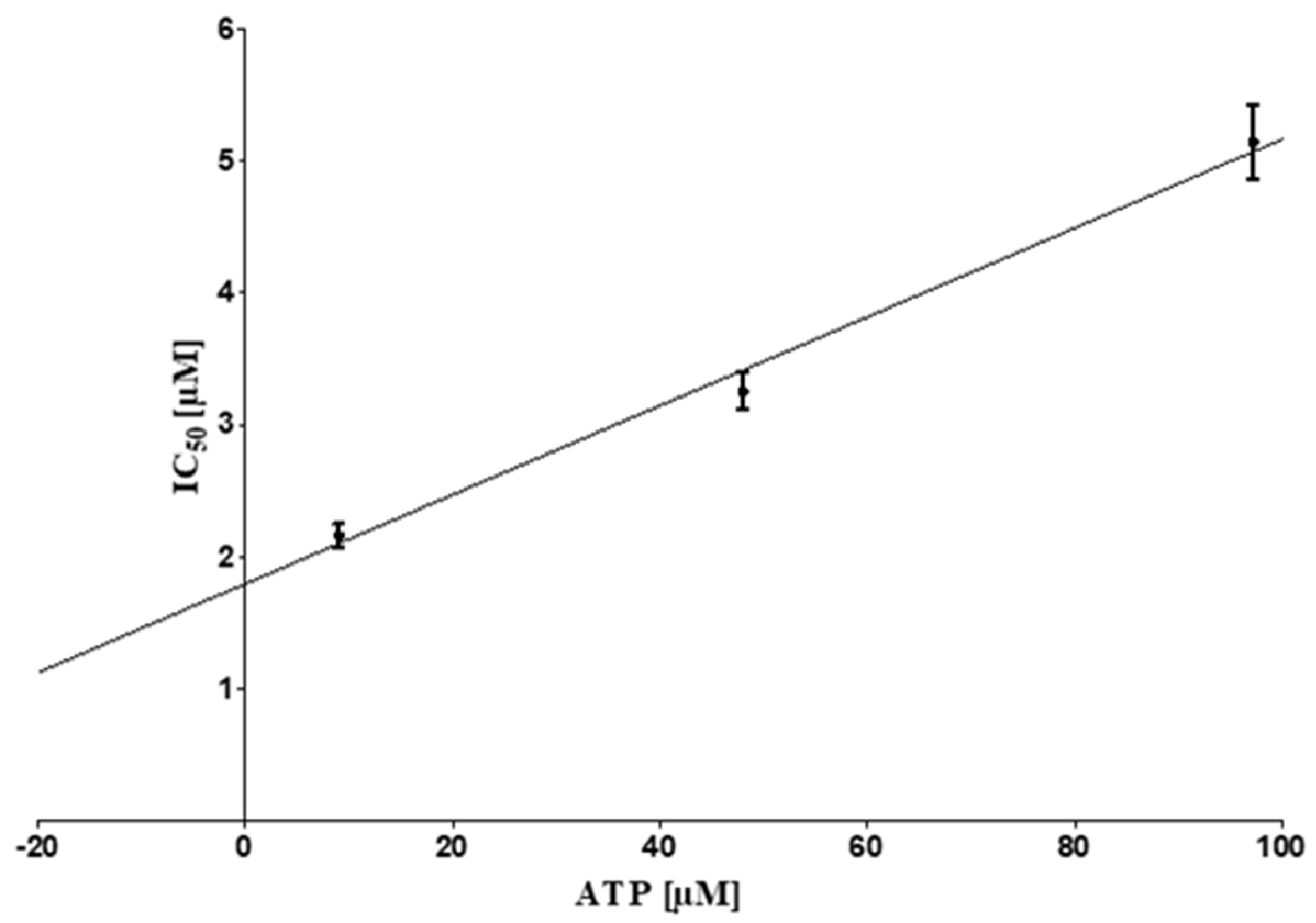 Molecules 26 04453 g003