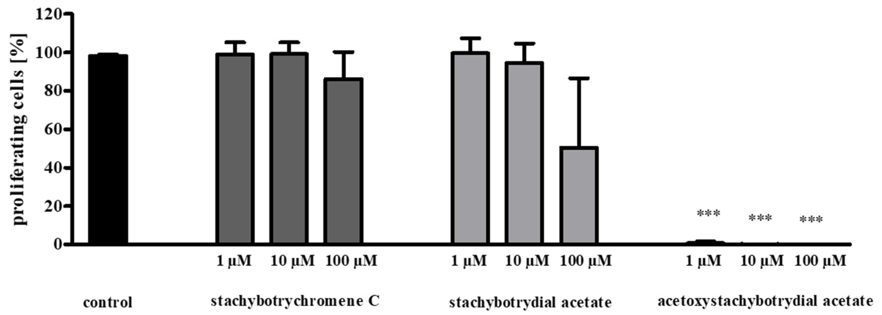 Molecules 26 04453 g007