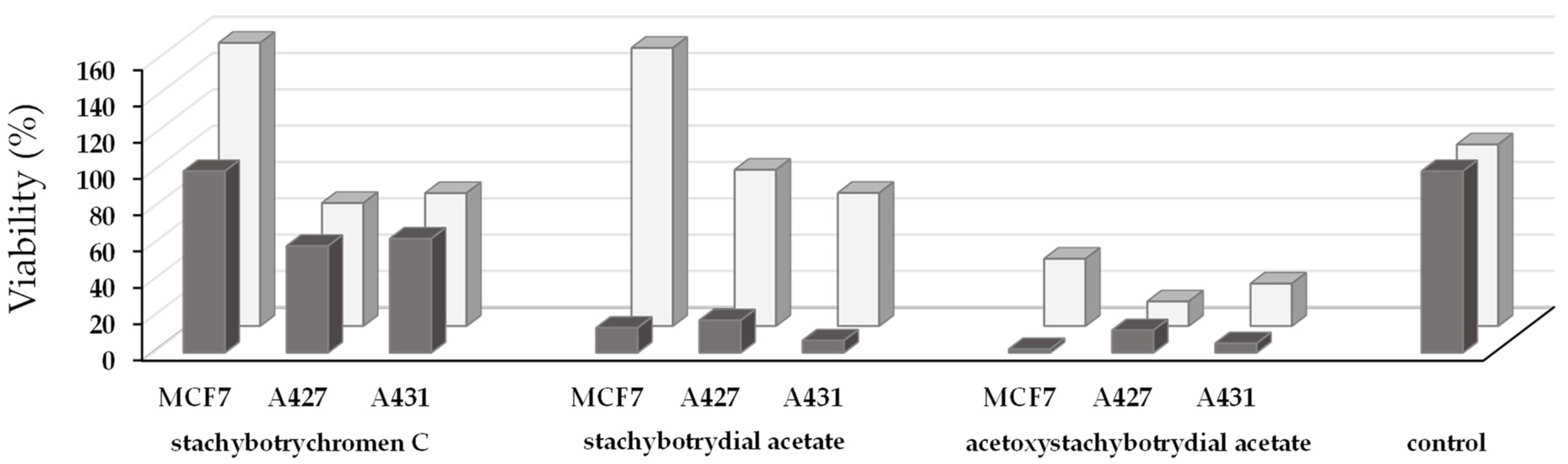 Molecules 26 04453 g009