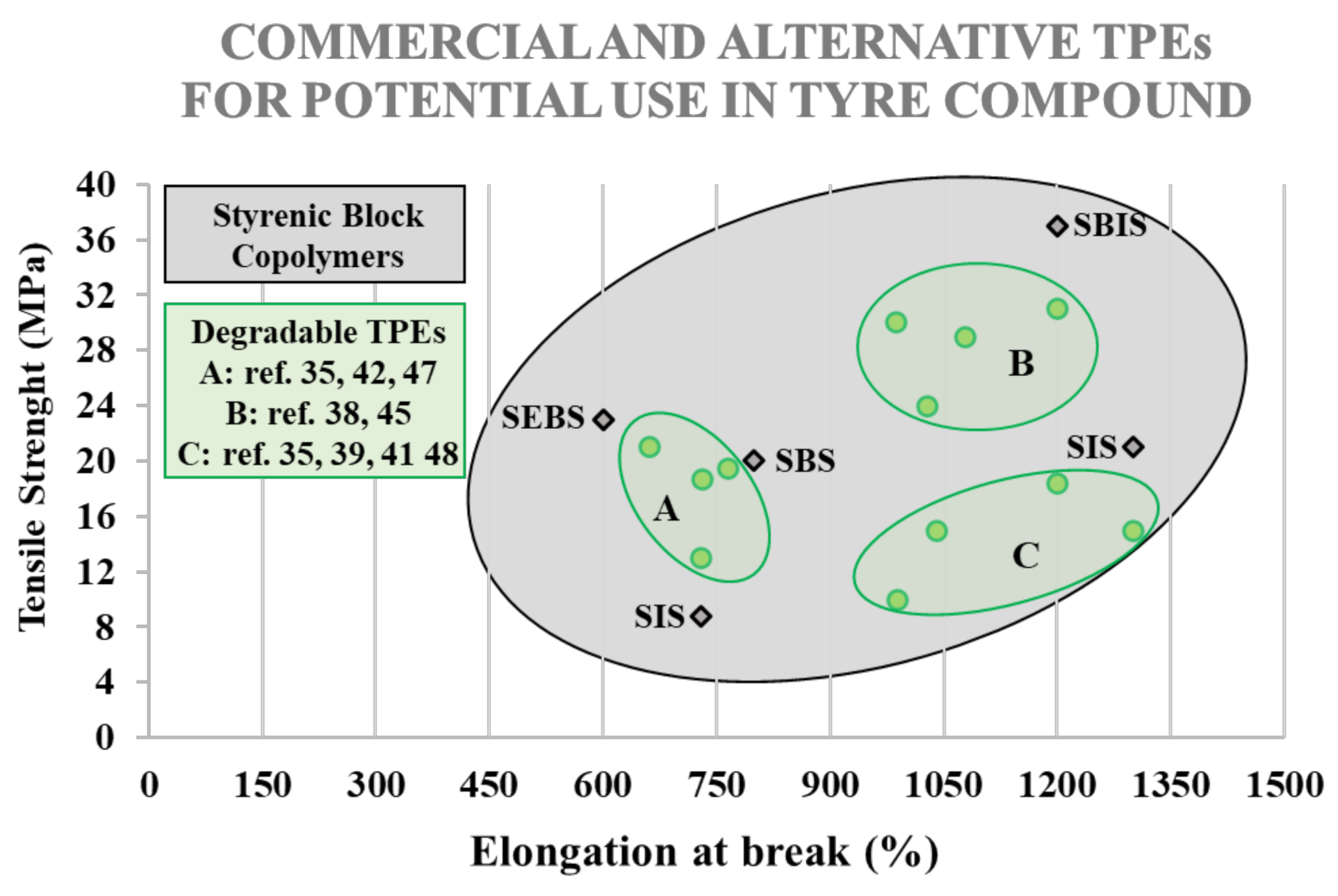 Molecules 26 04454 g007 550
