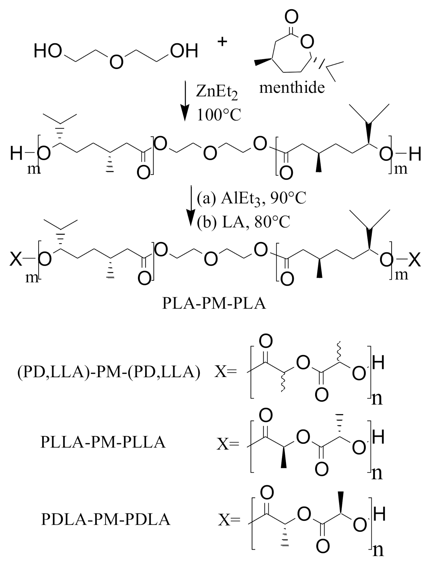 Molecules 26 04454 sch001 550