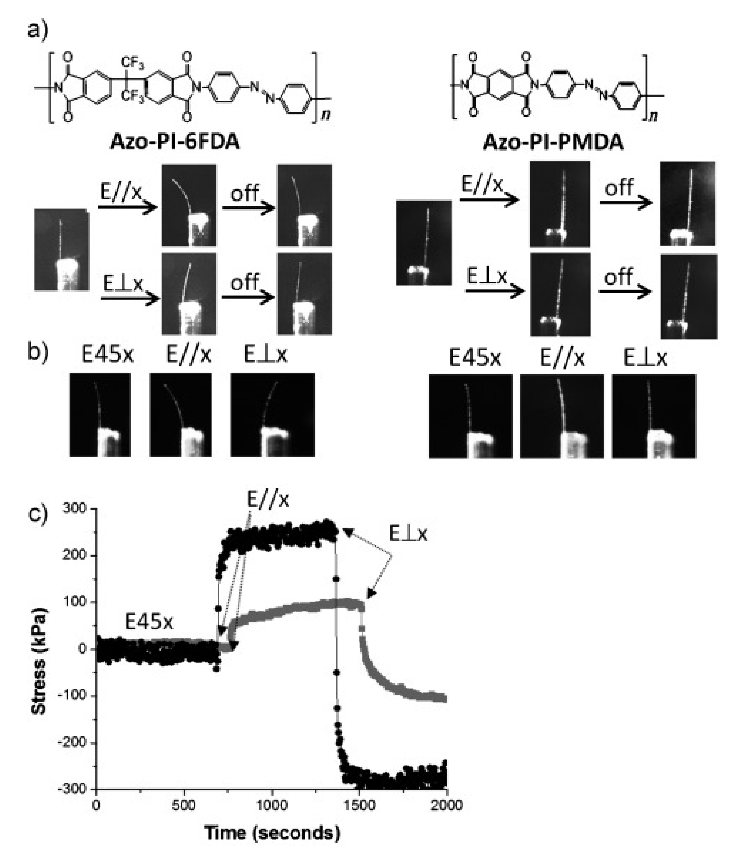 Molecules 26 04455 g013 550