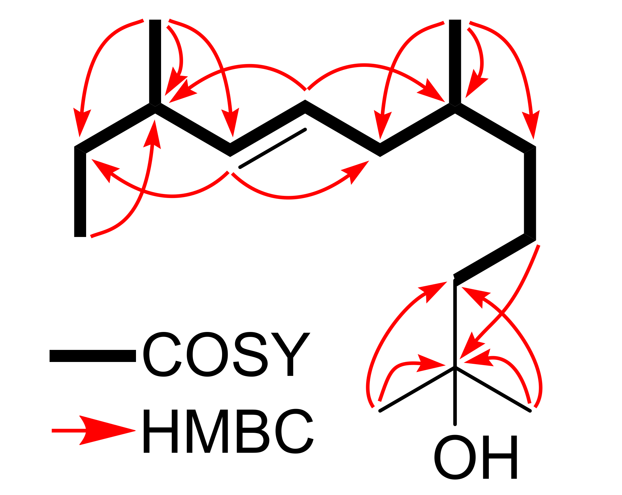 Molecules 26 04456 g002 550