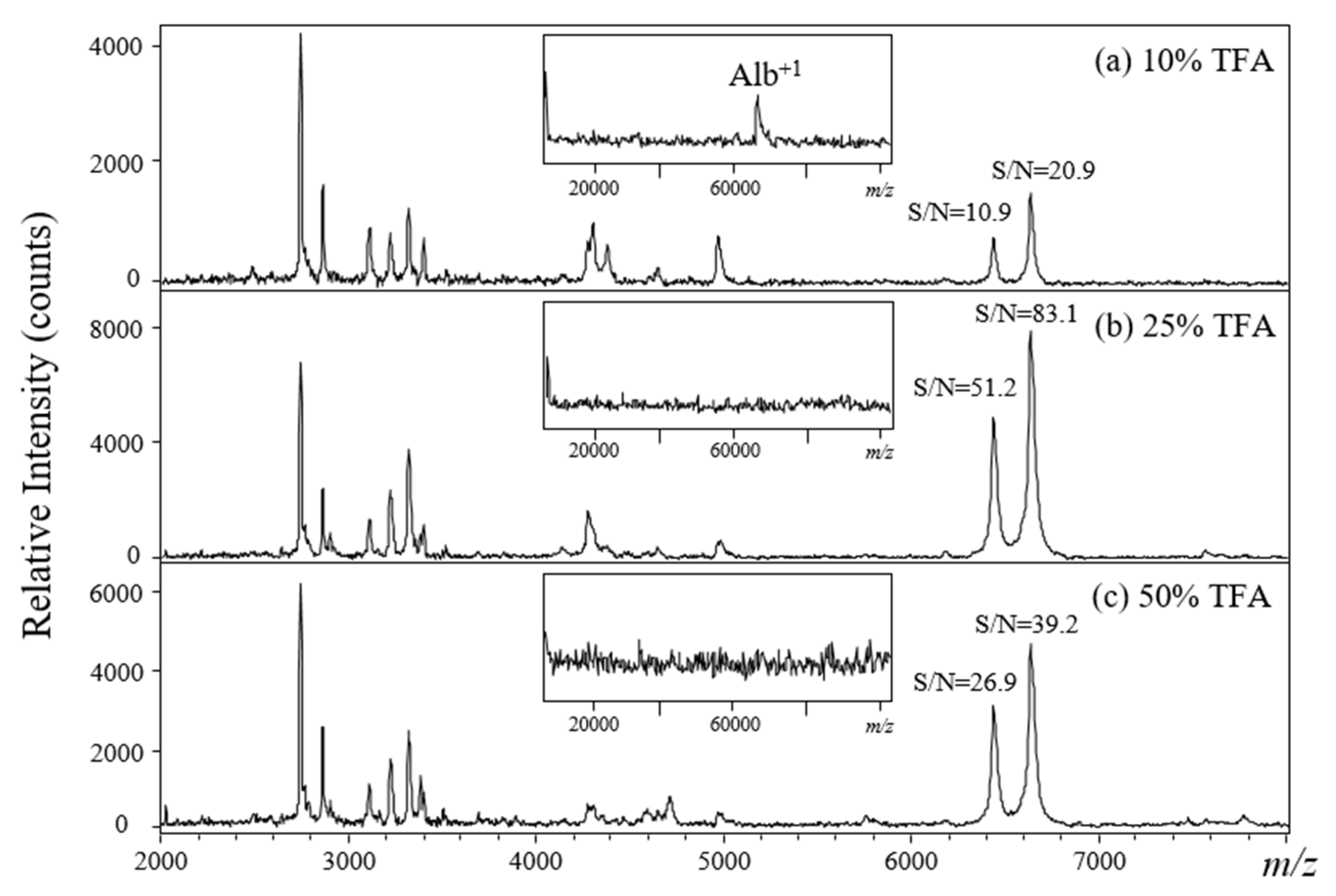 Molecules 26 04457 g002 Molecules 26 04457 g002