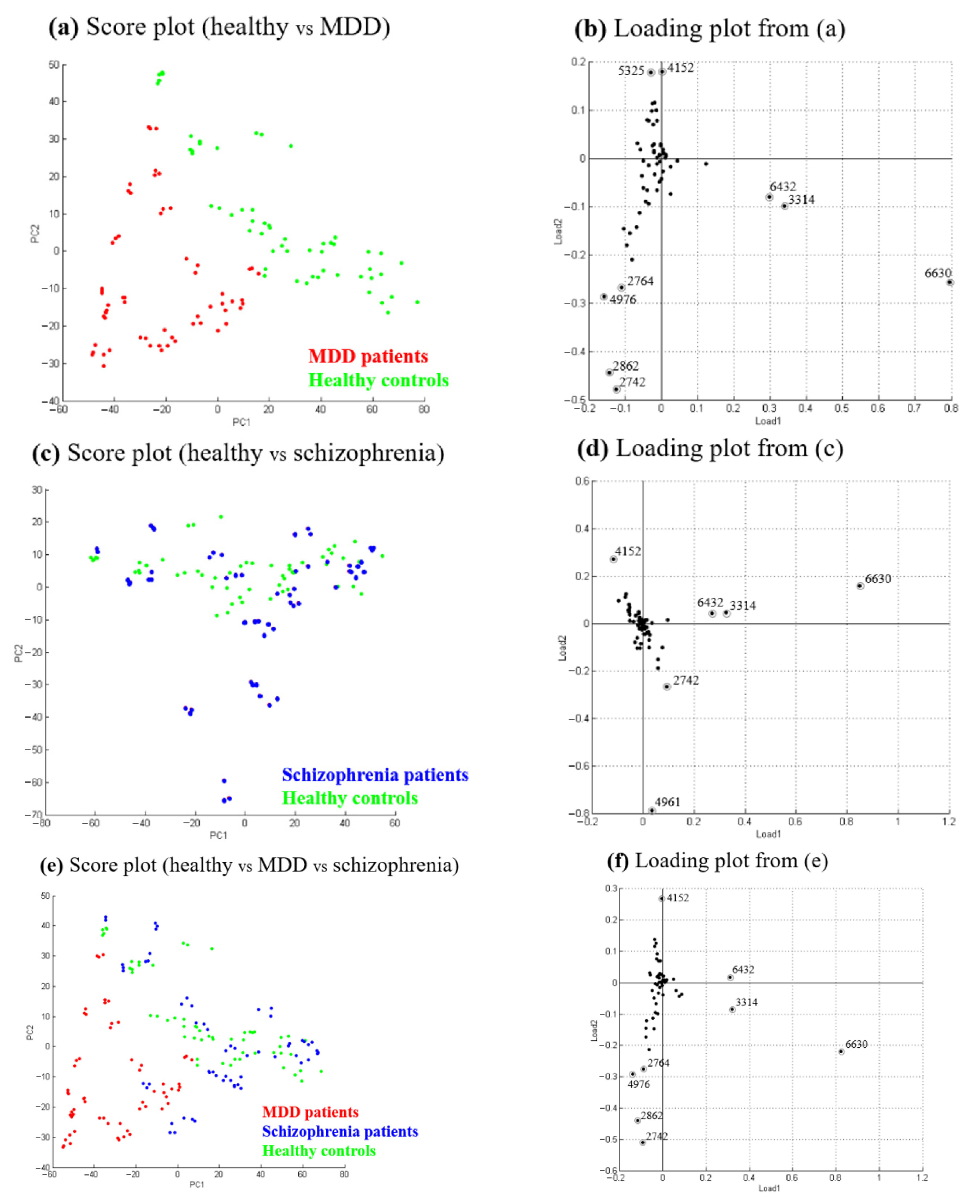 Molecules 26 04457 g005 Molecules 26 04457 g005