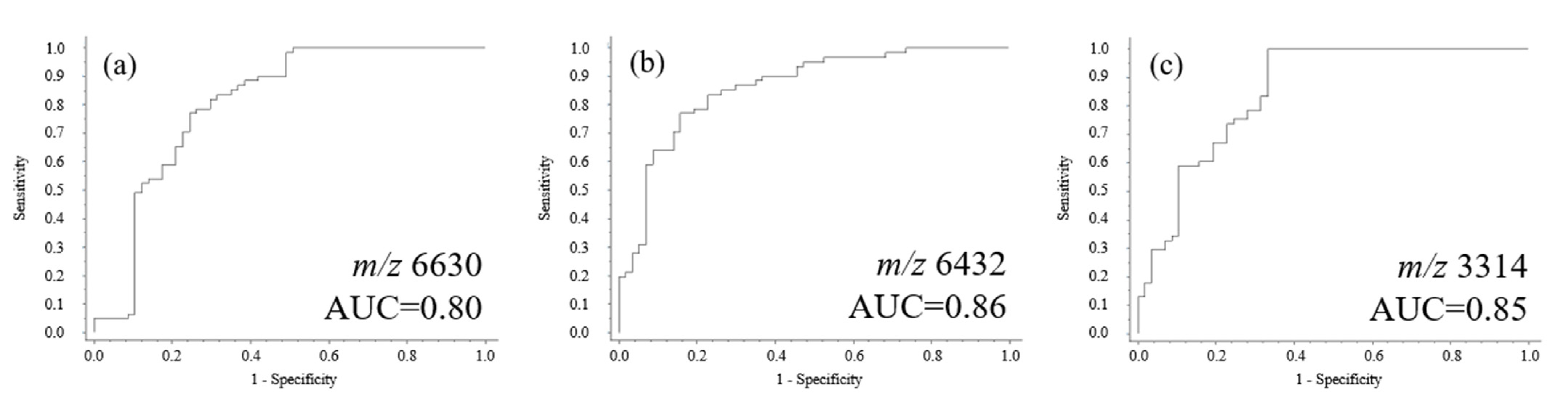 Molecules 26 04457 g007 Molecules 26 04457 g007