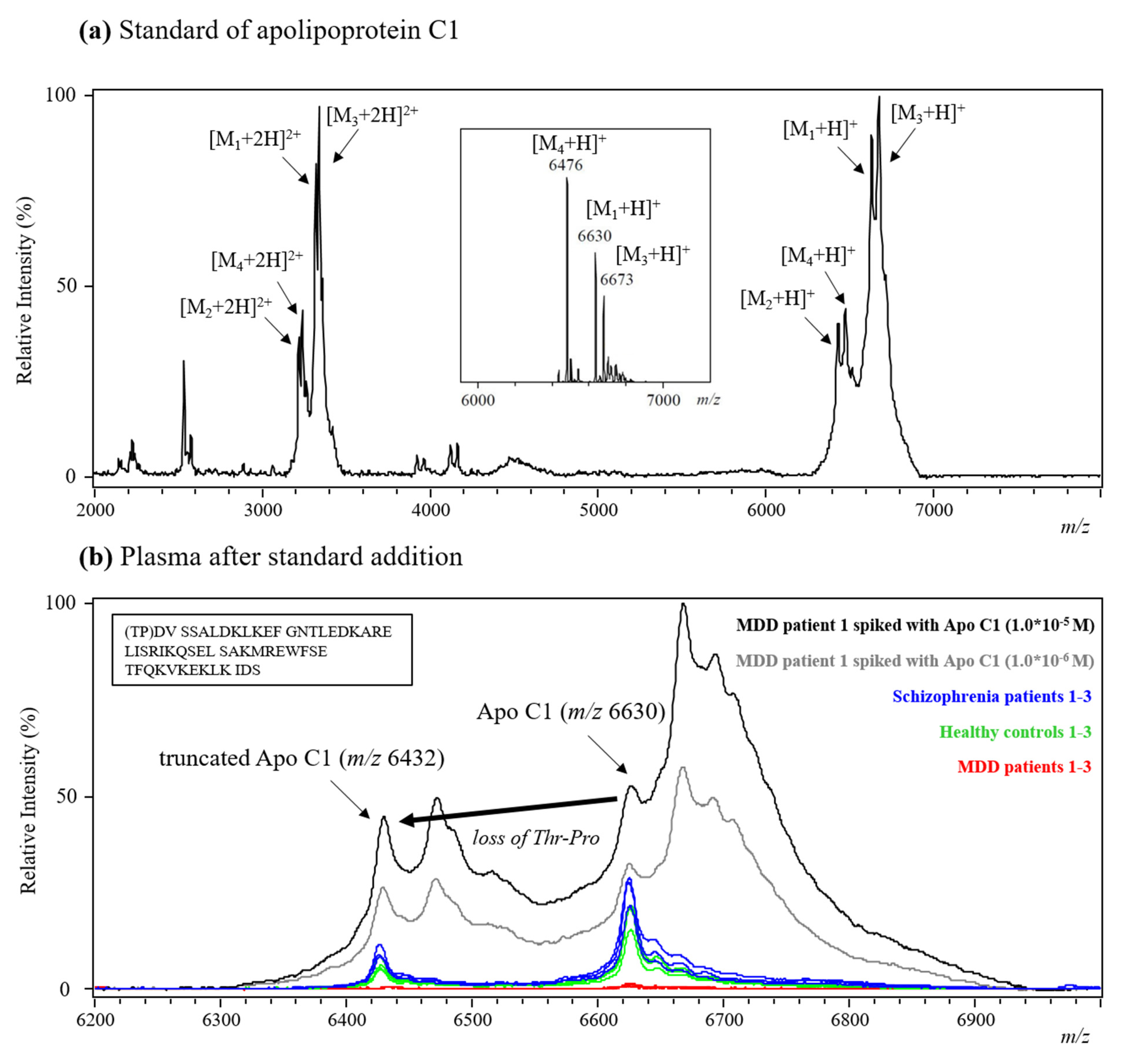 Molecules 26 04457 g008 Molecules 26 04457 g008