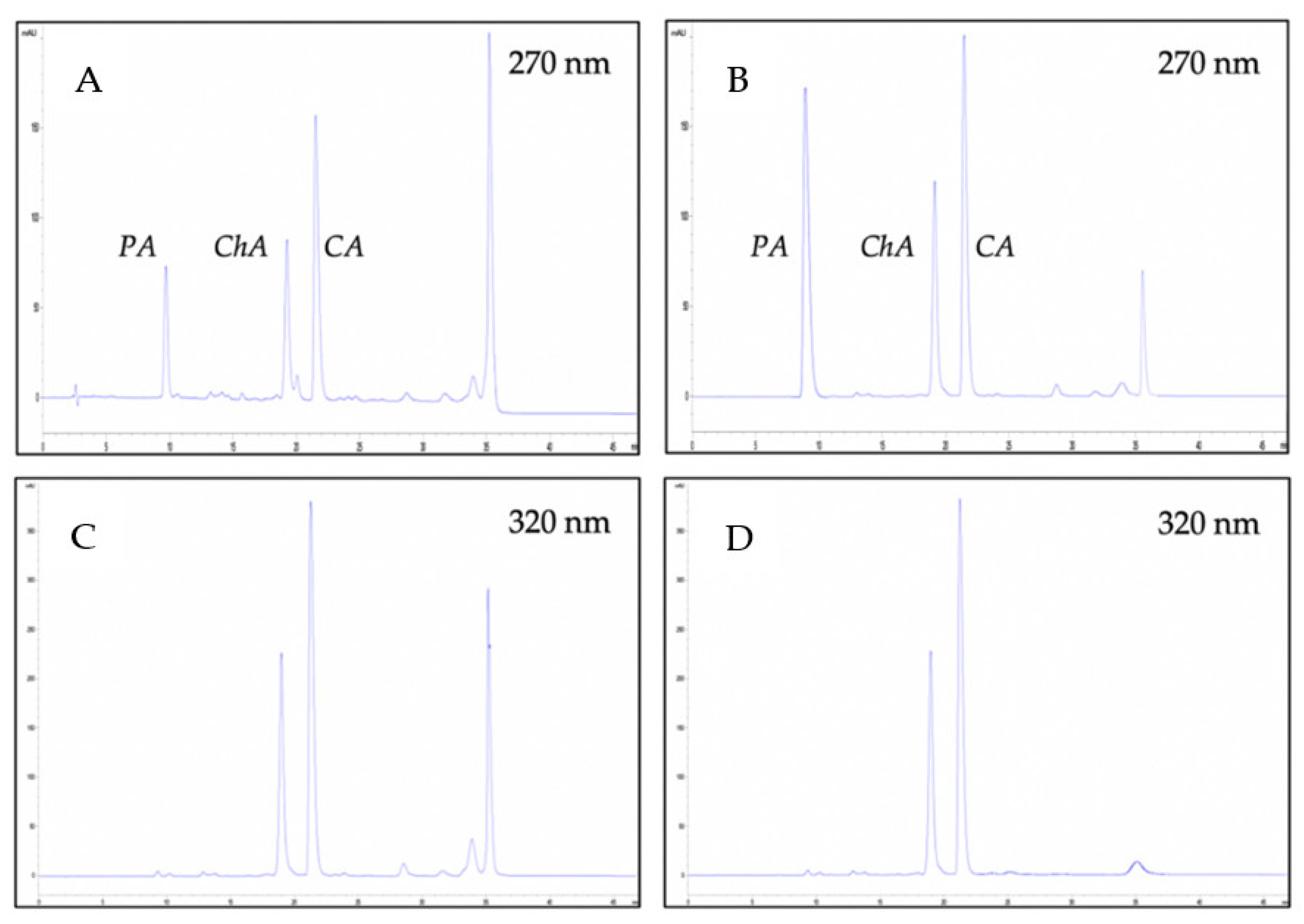 Molecules 26 04458 g001 Molecules 26 04458 g001
