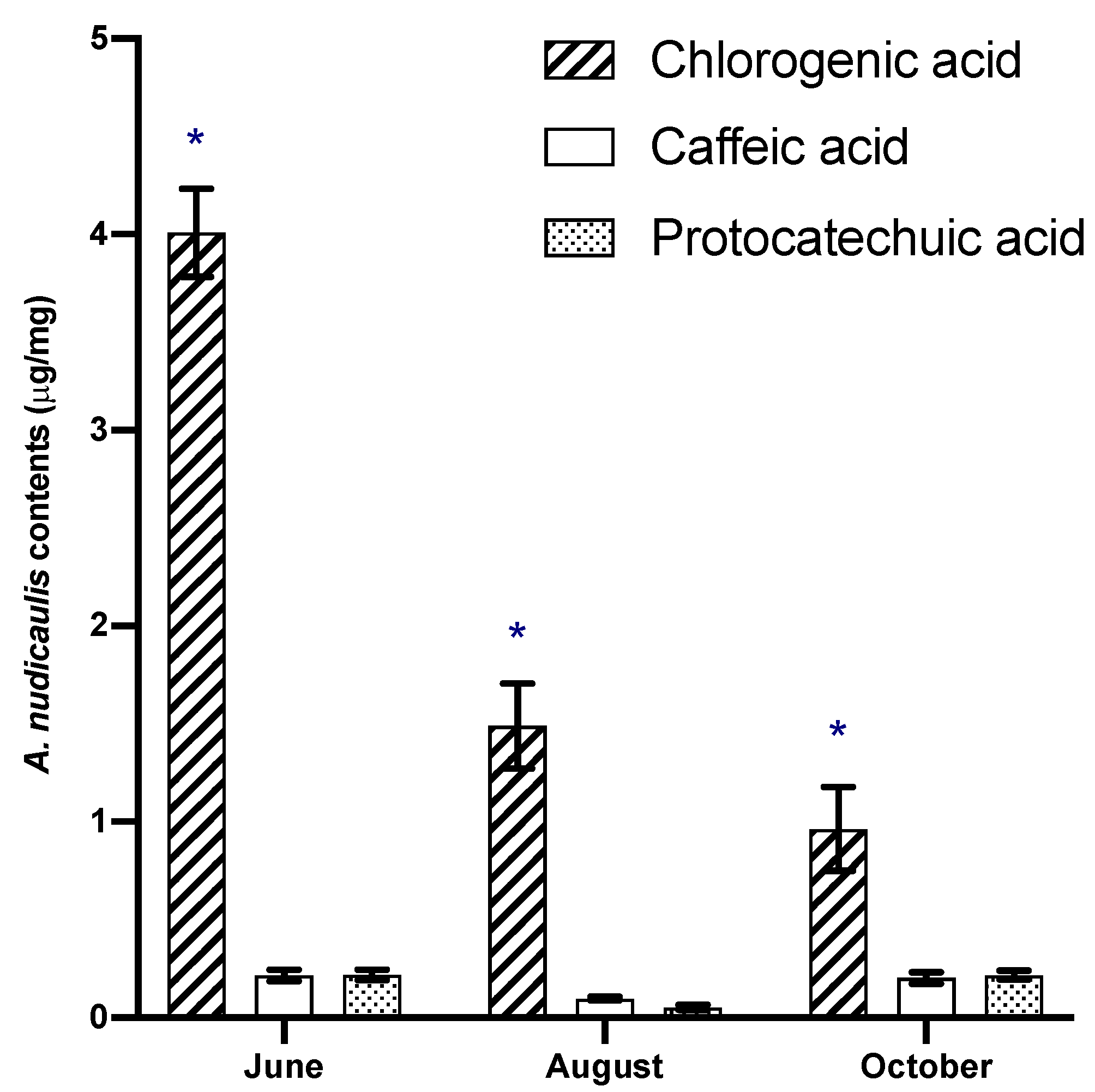 Molecules 26 04458 g002 Molecules 26 04458 g002