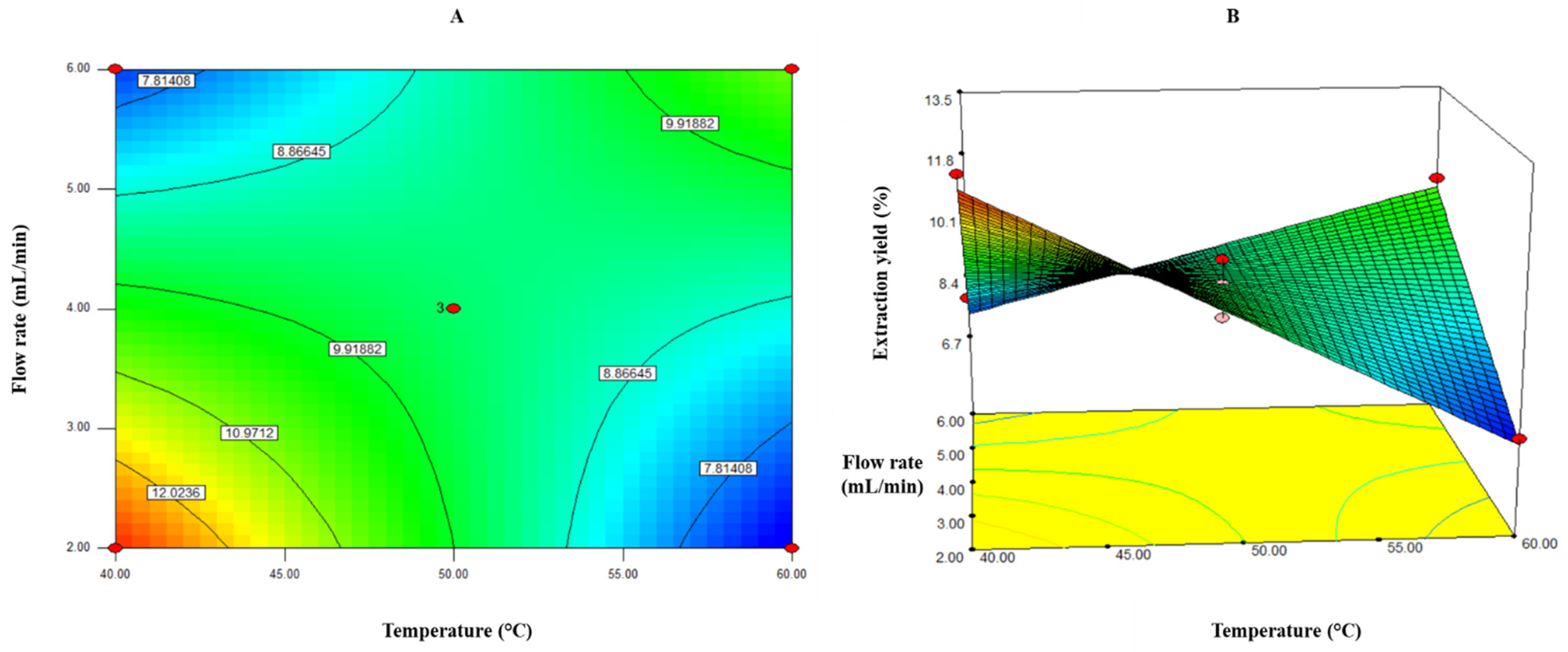 Molecules 26 04465 g001