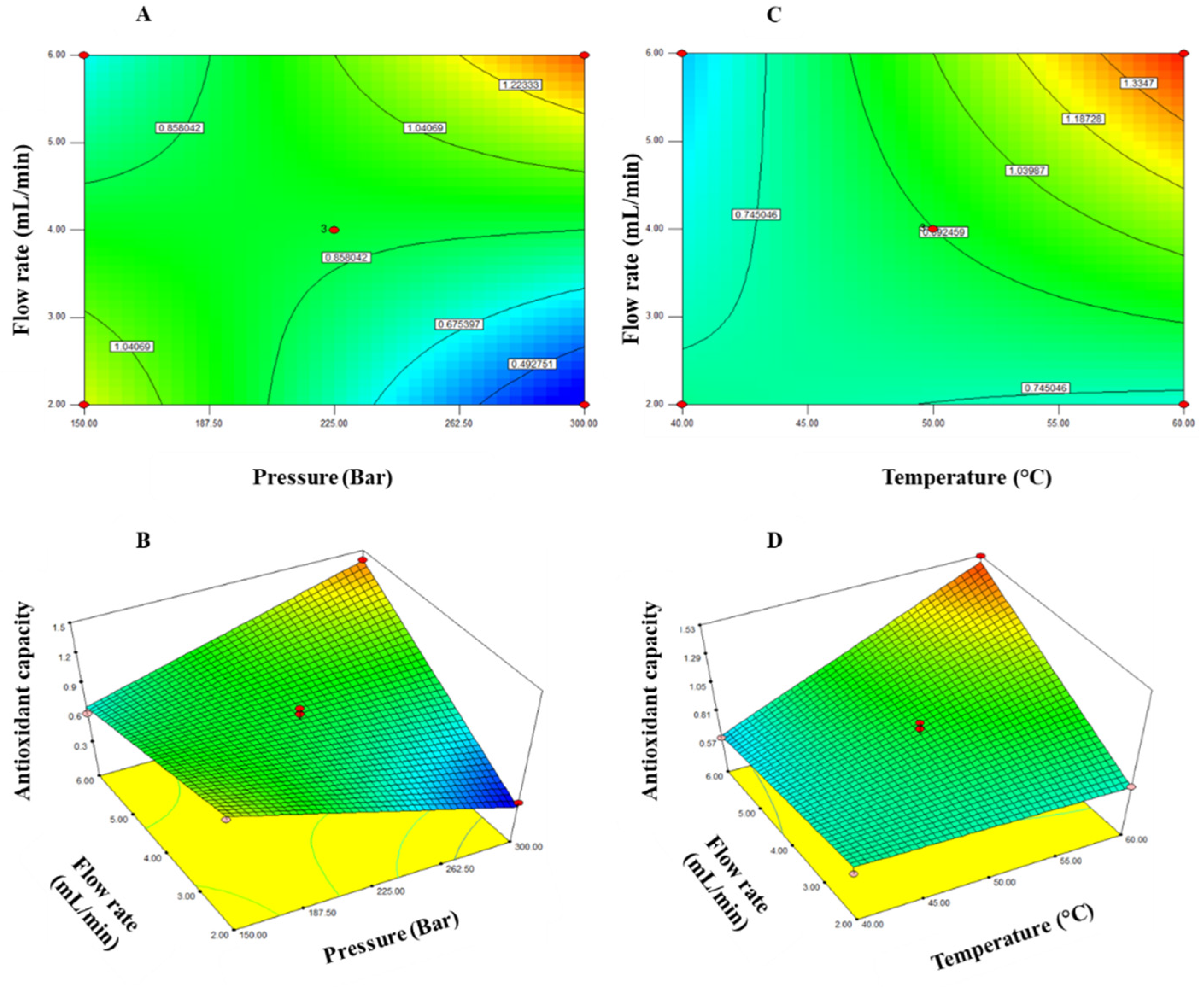 Molecules 26 04465 g002