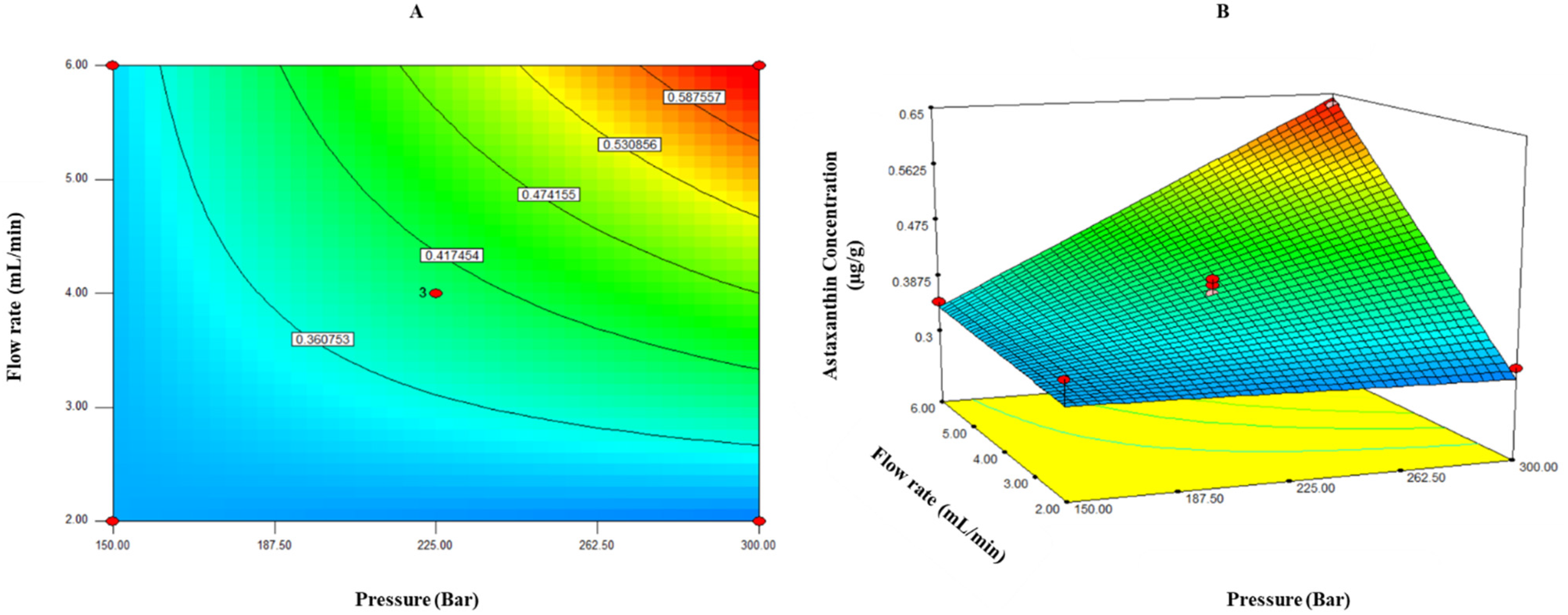 Molecules 26 04465 g003