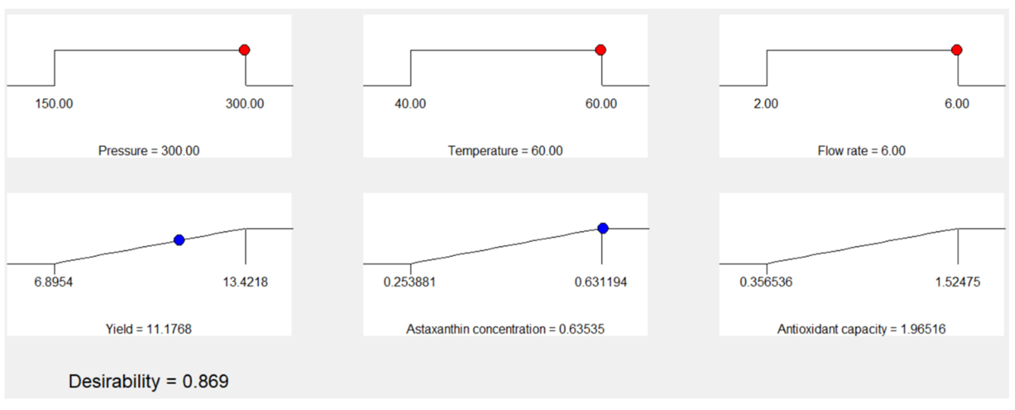 Molecules 26 04465 g004