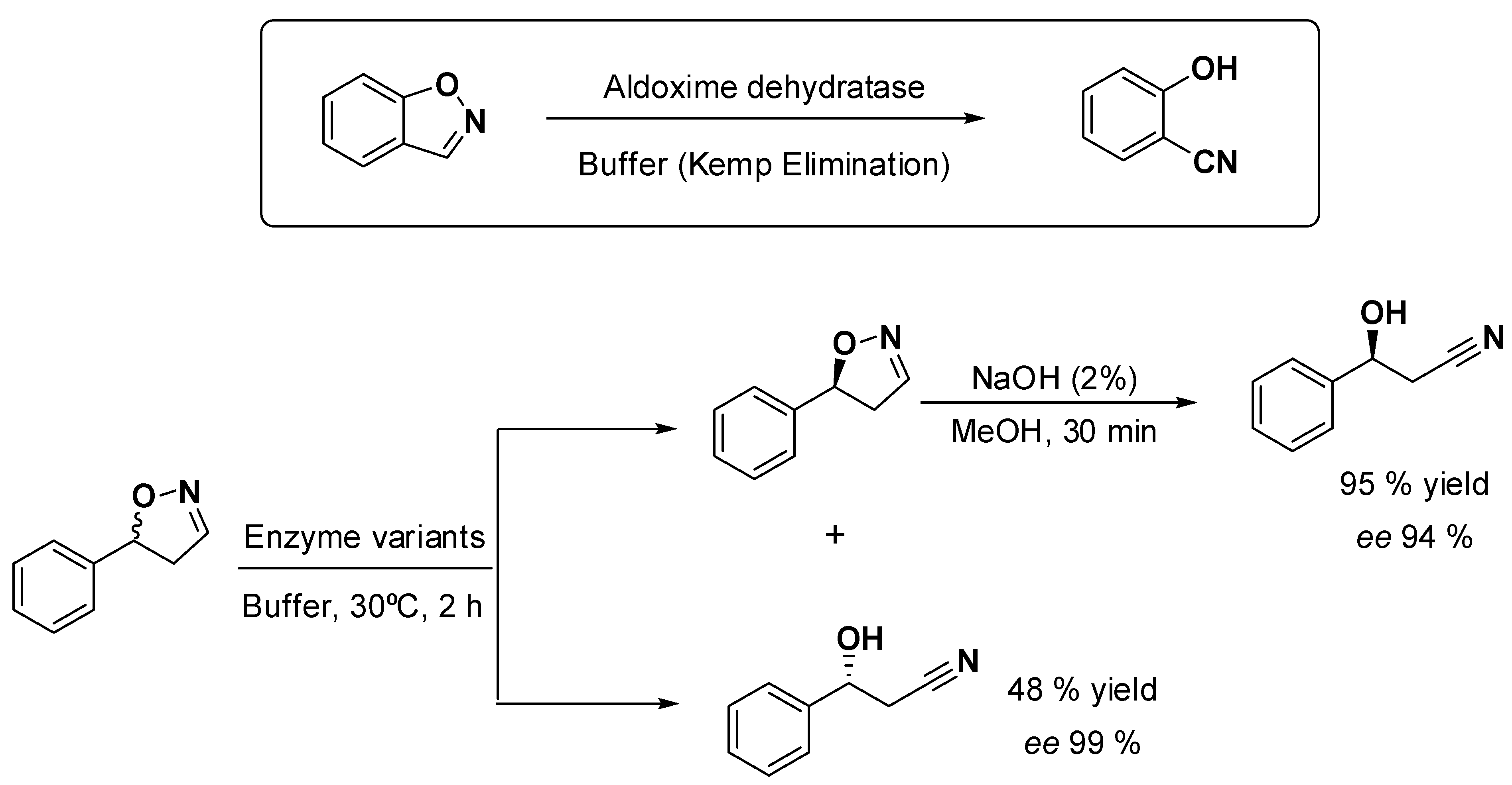 Molecules 26 04466 sch002 550