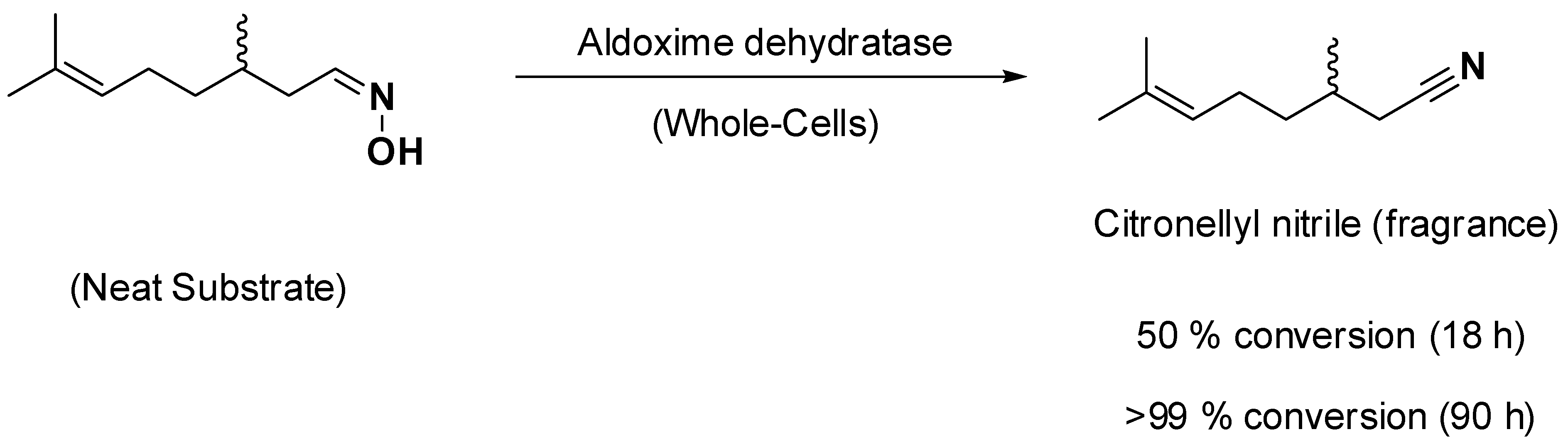 Molecules 26 04466 sch003 550