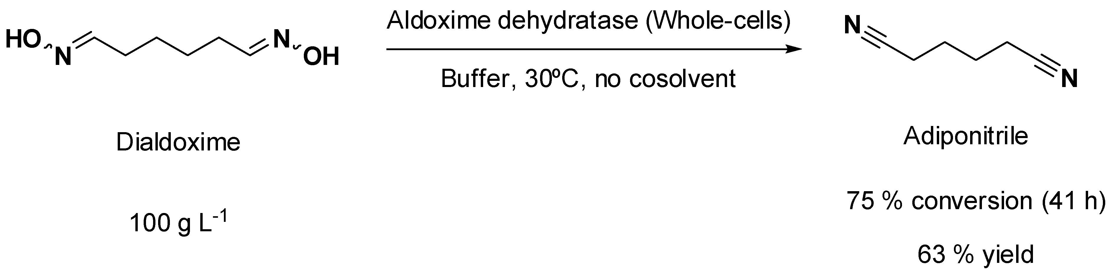 Molecules 26 04466 sch005 550