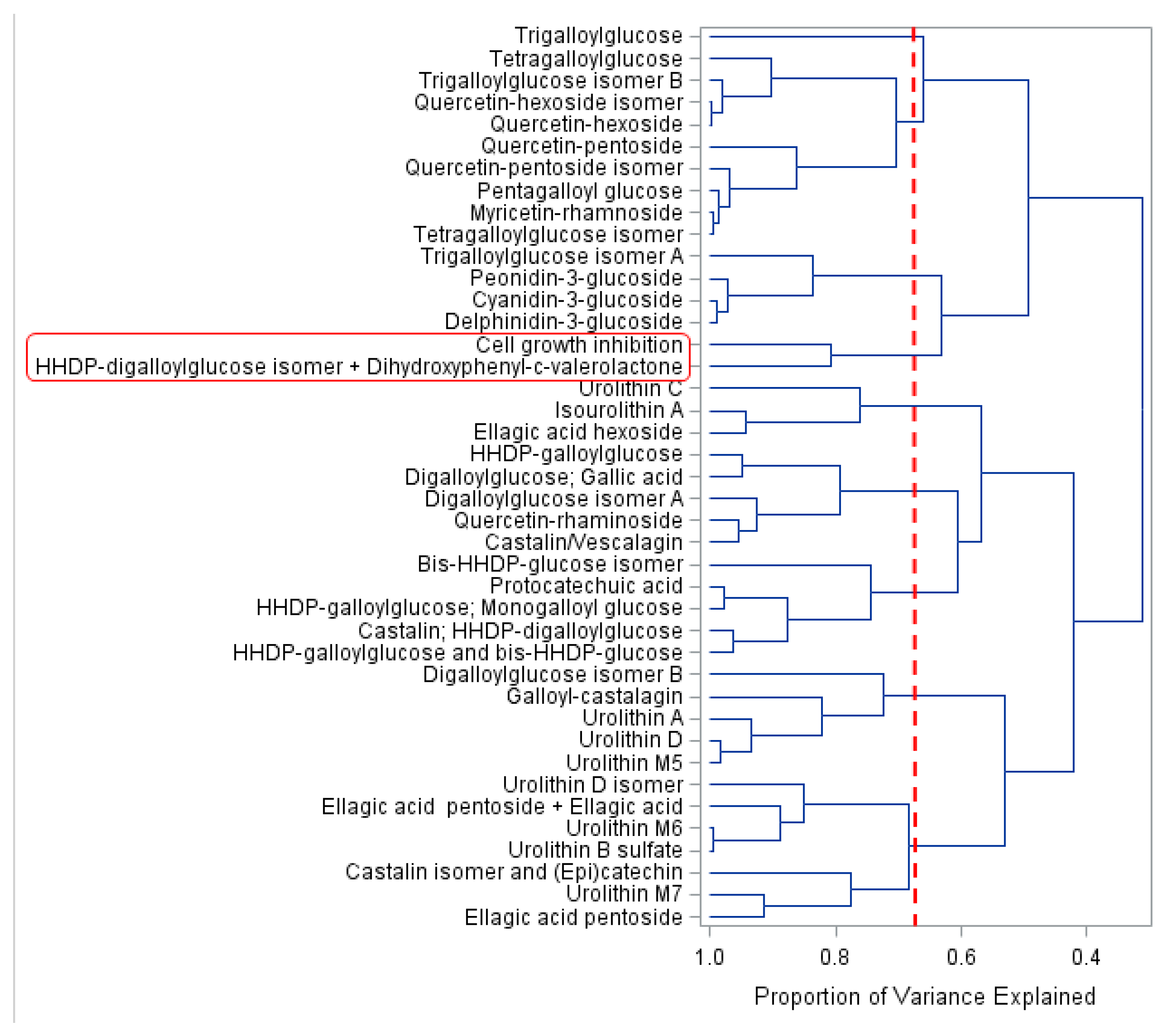 Molecules 26 04469 g004 550