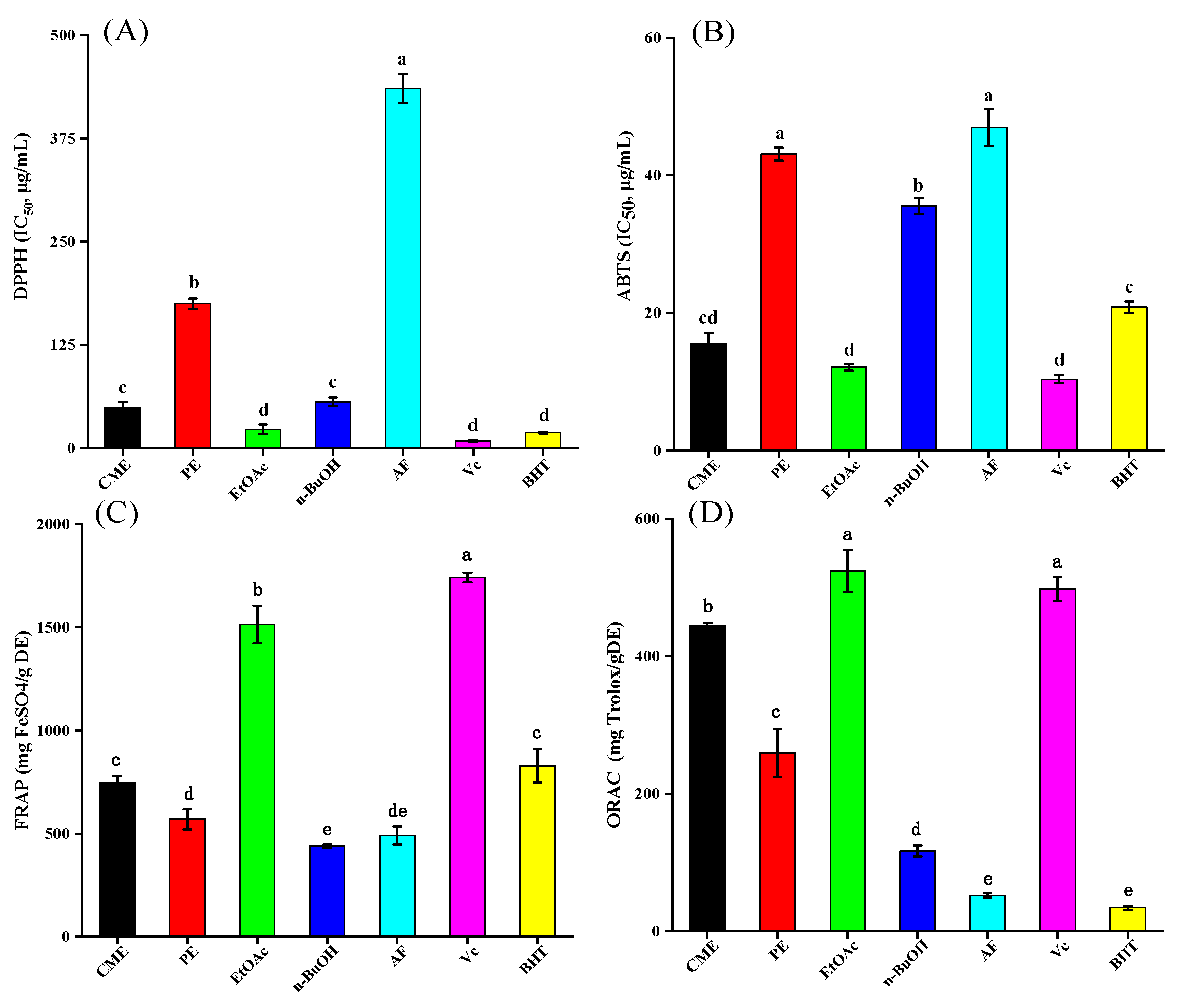 Molecules 26 04472 g001 Molecules 26 04472 g001