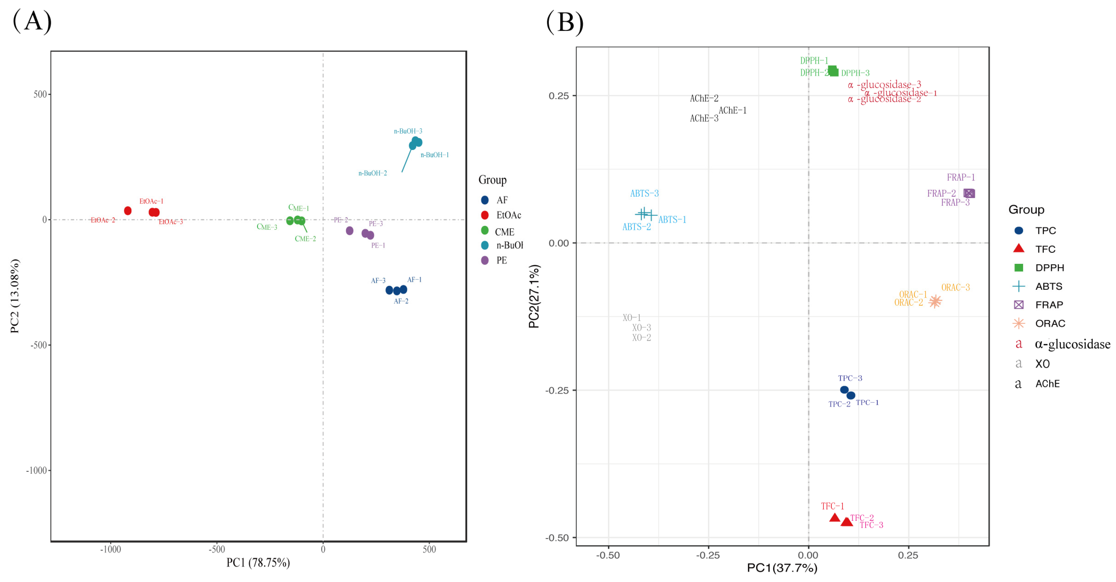 Molecules 26 04472 g003 Molecules 26 04472 g003