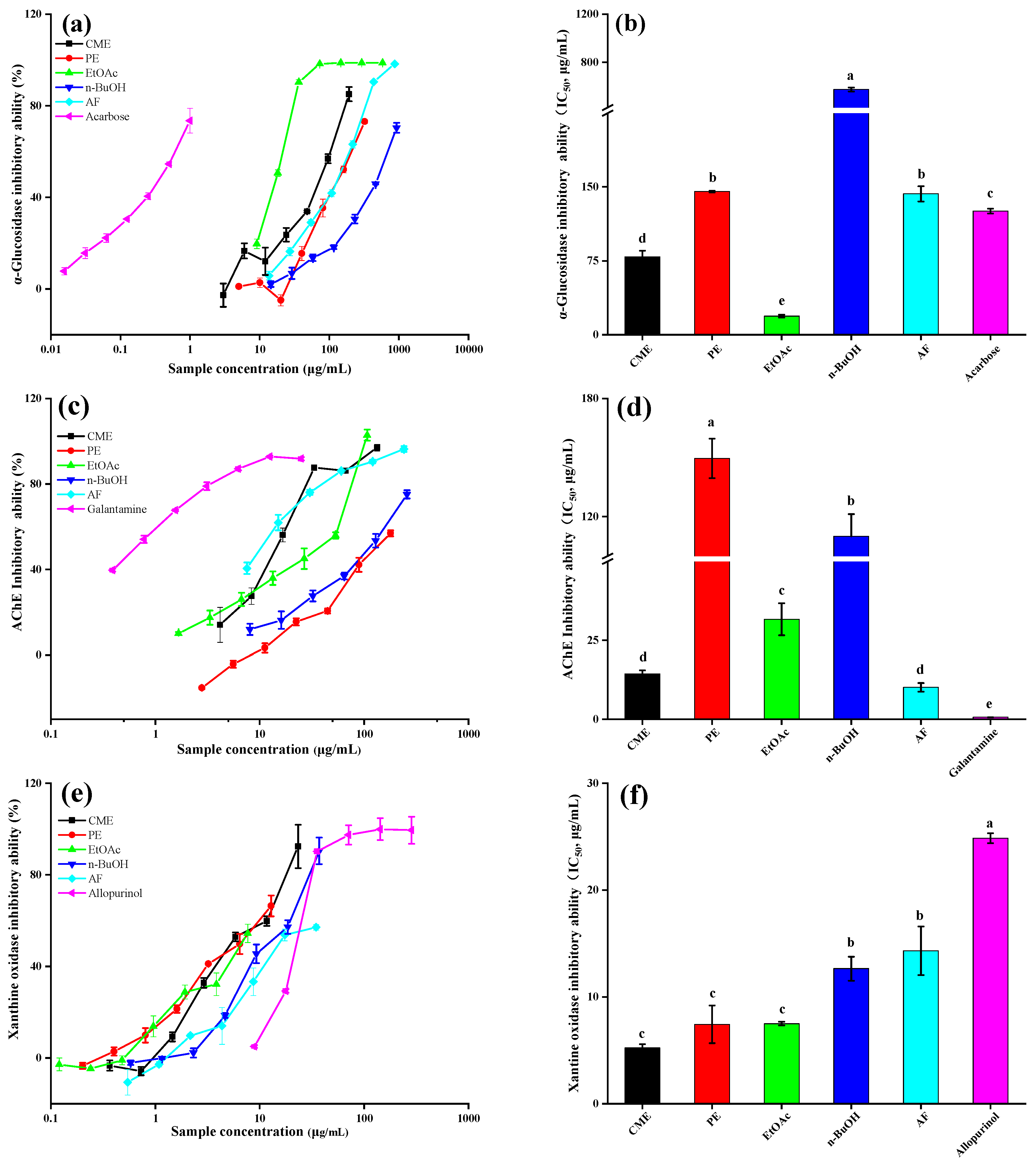 Molecules 26 04472 g004 Molecules 26 04472 g004