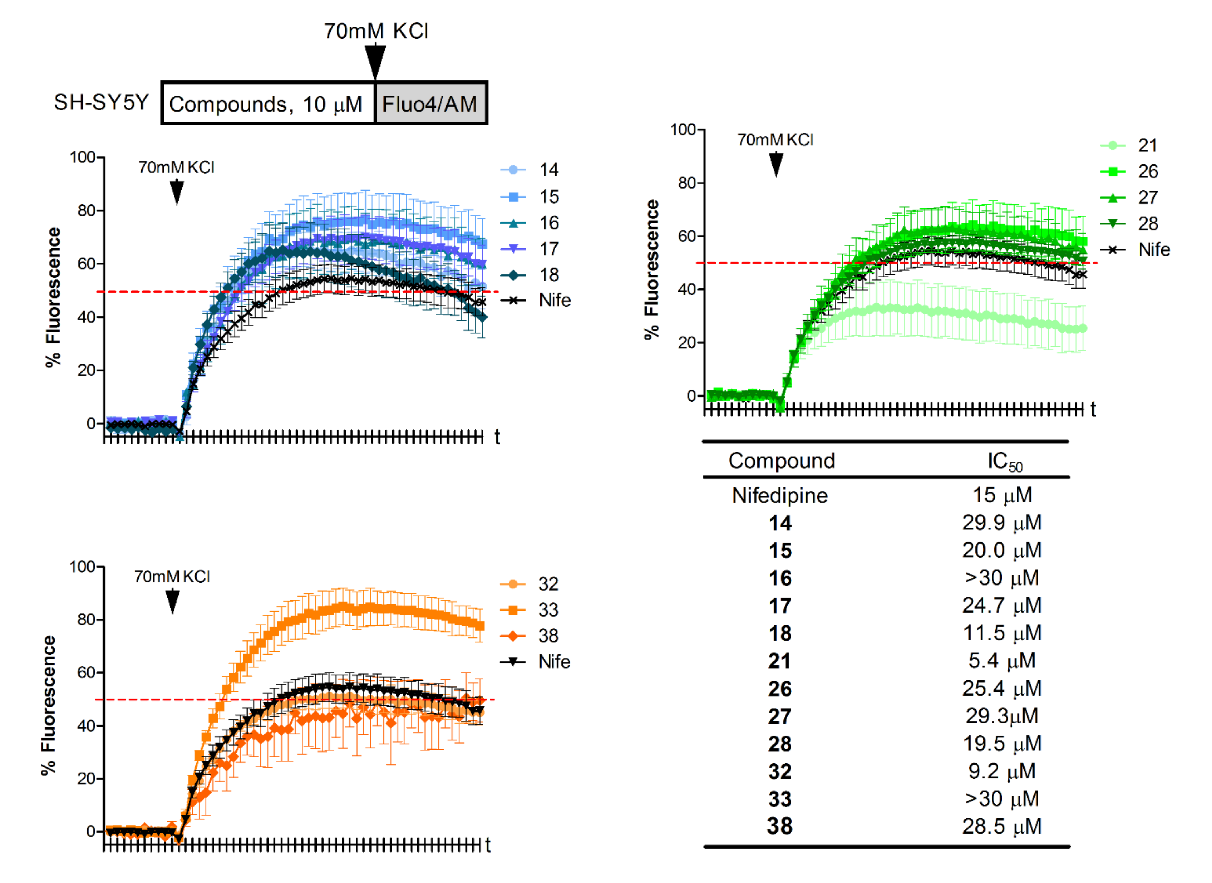 Molecules 26 04473 g003 550