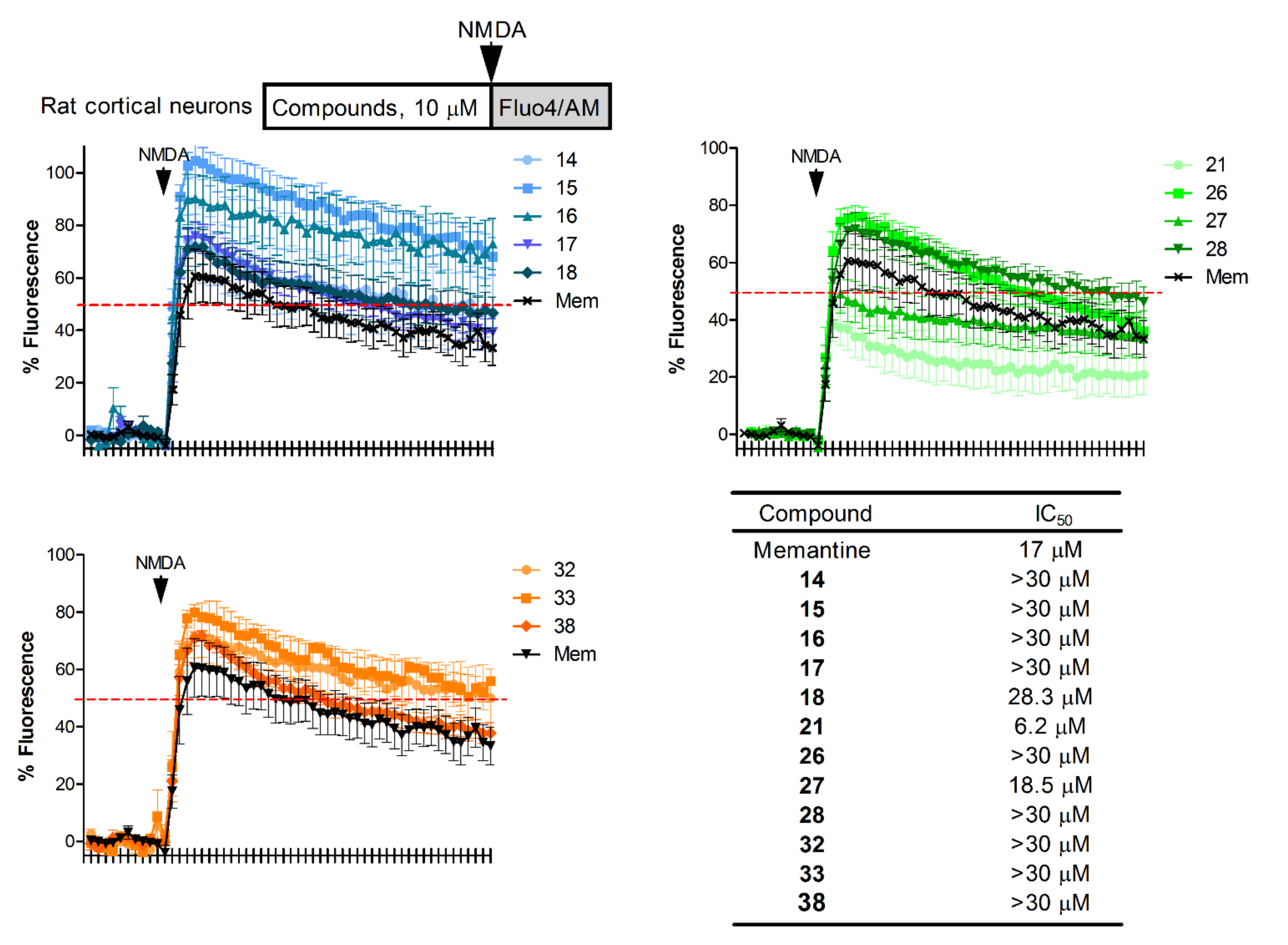 Molecules 26 04473 g004 550