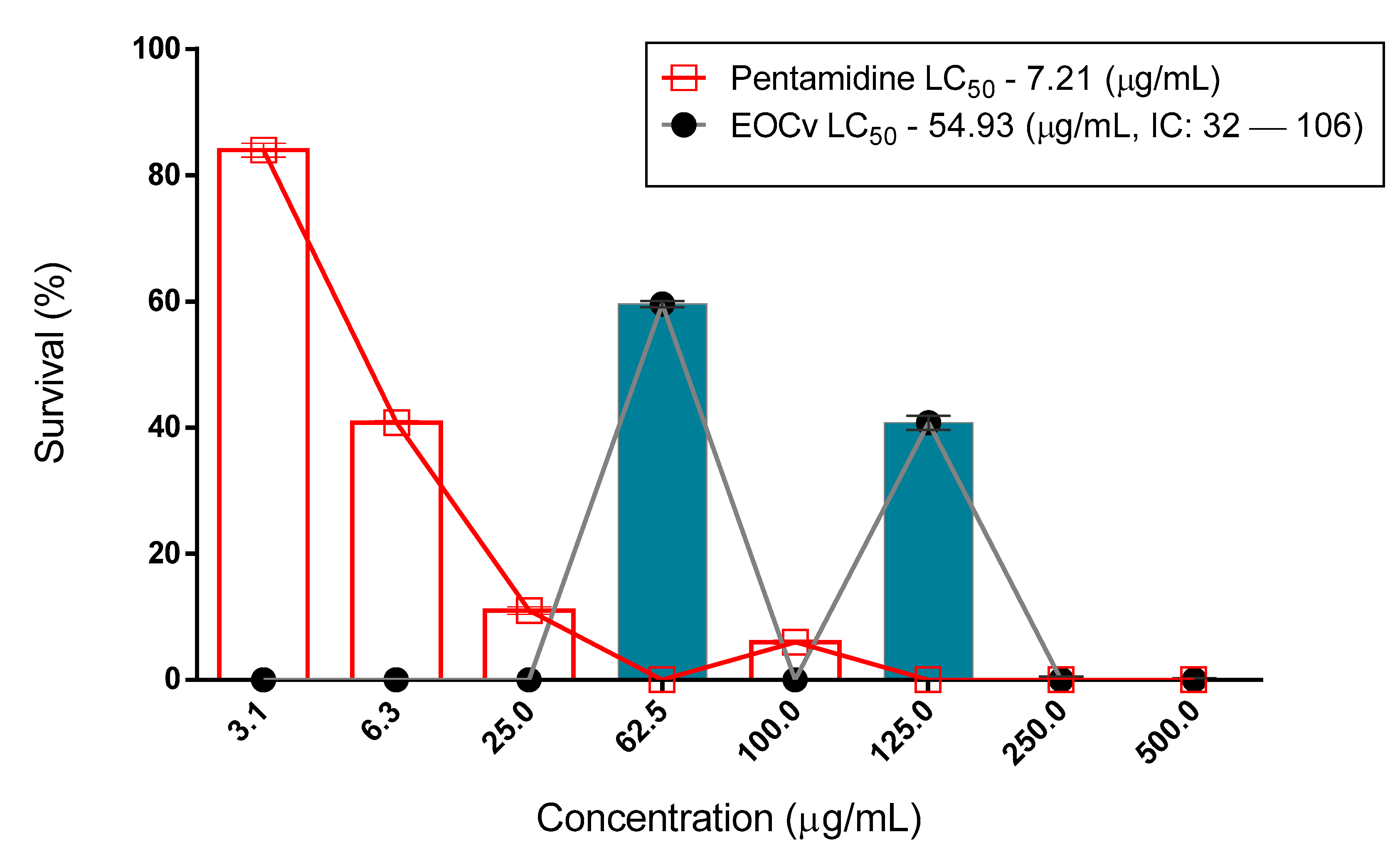 Molecules 26 04485 g002 Molecules 26 04485 g002