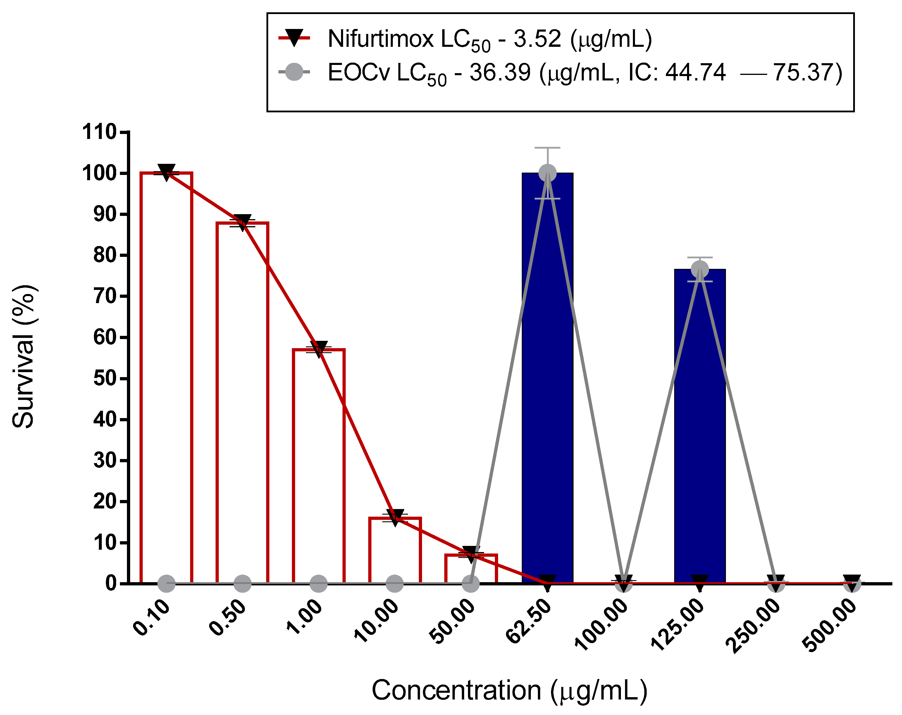 Molecules 26 04485 g003 Molecules 26 04485 g003