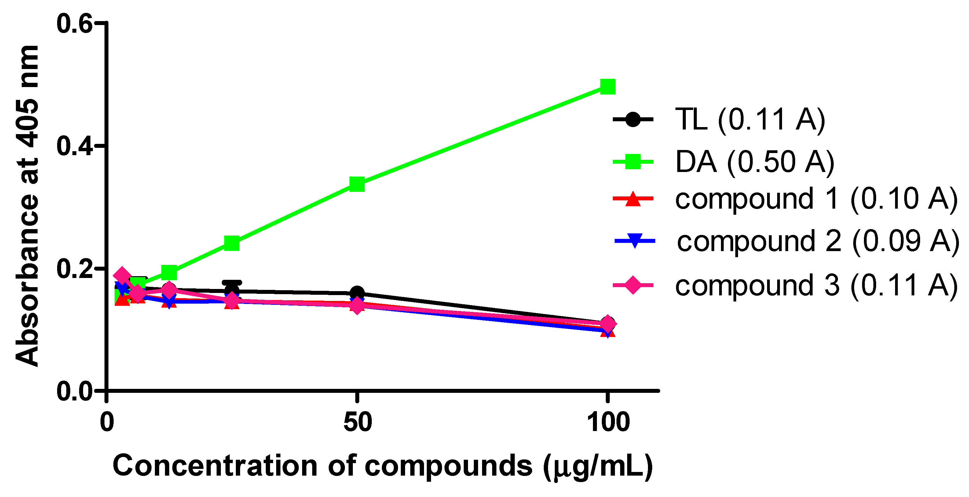 Molecules 26 04488 g001